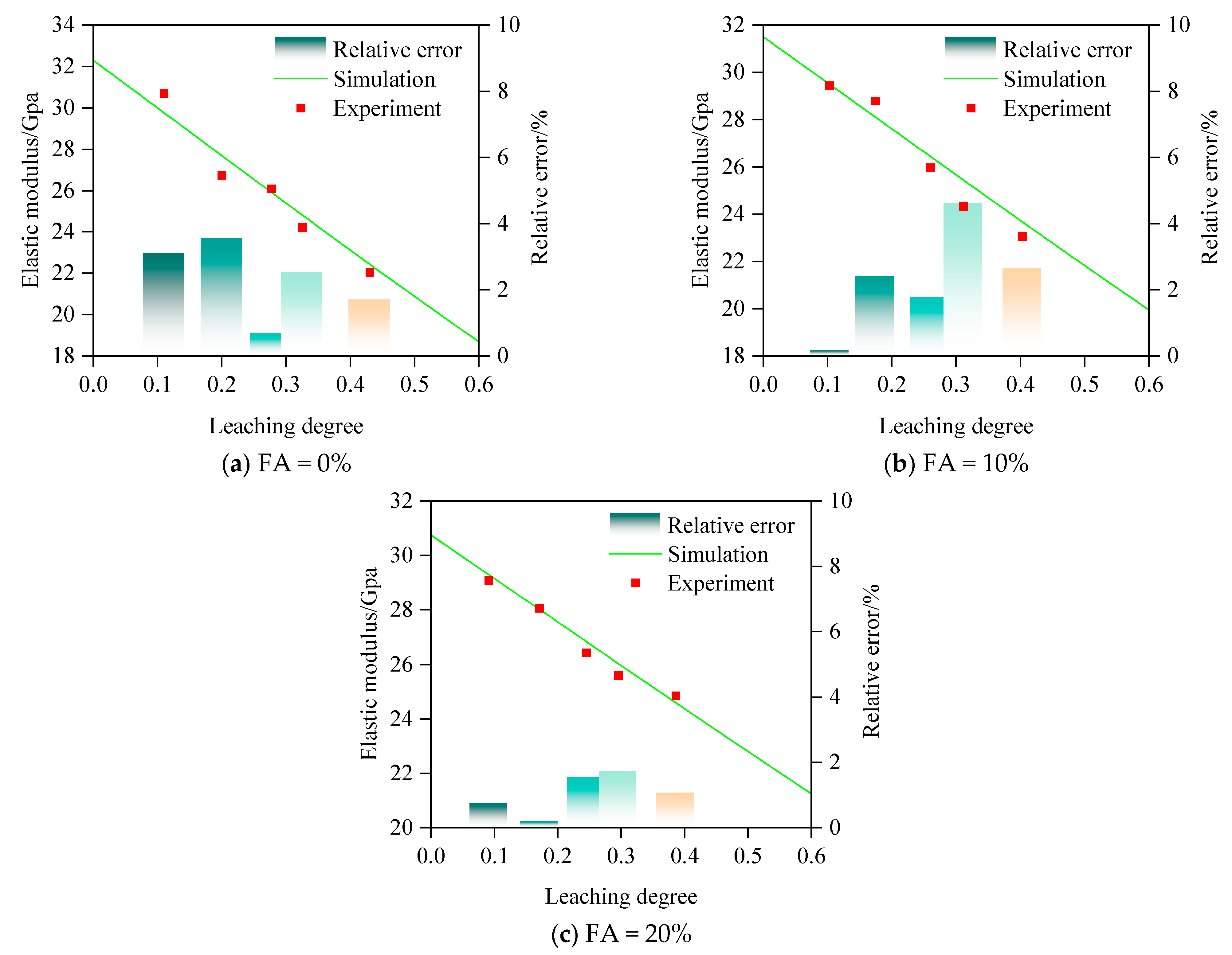 Materials 18 03779 g015 Materials 18 03779 g015