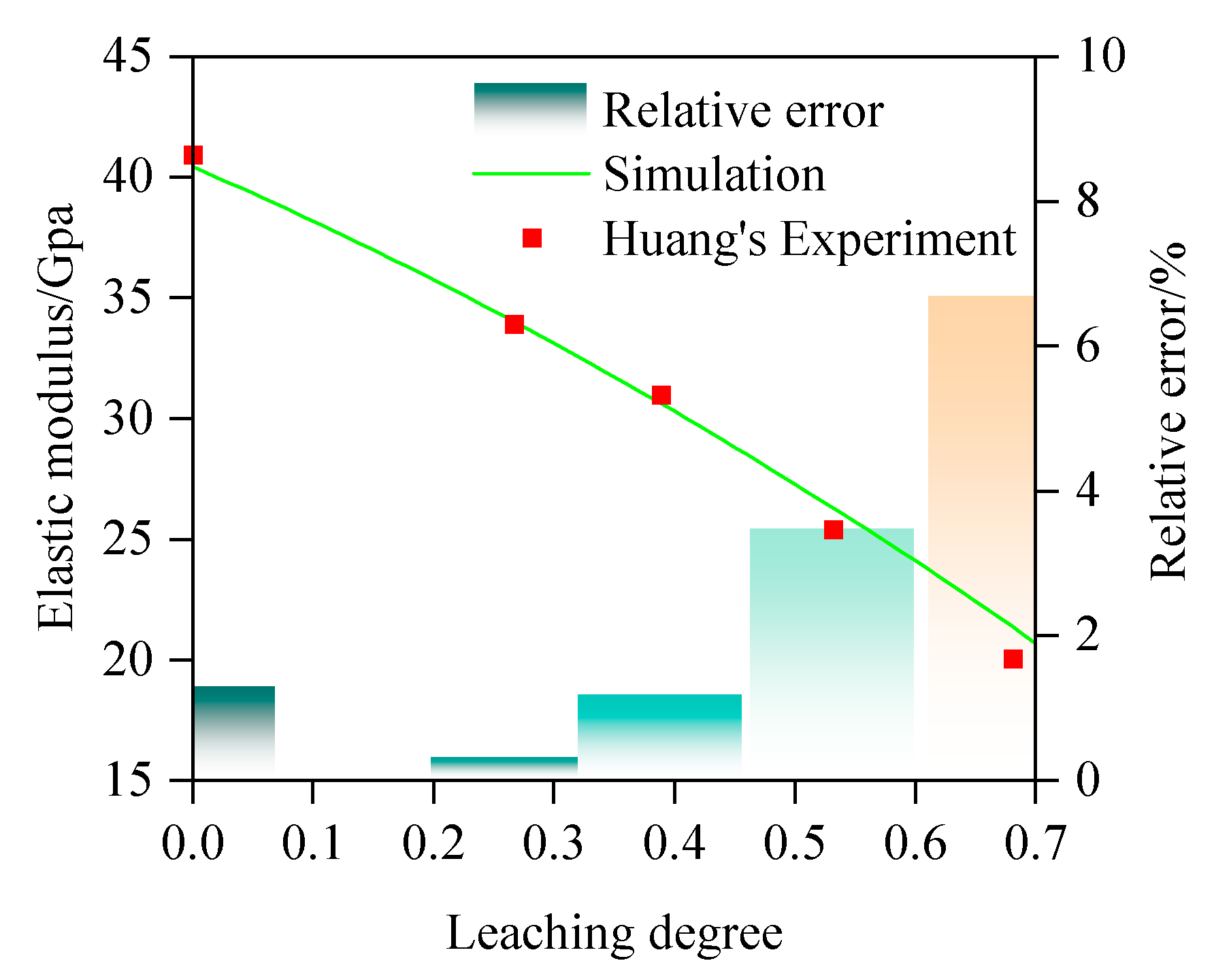 Materials 18 03779 g016 Materials 18 03779 g016