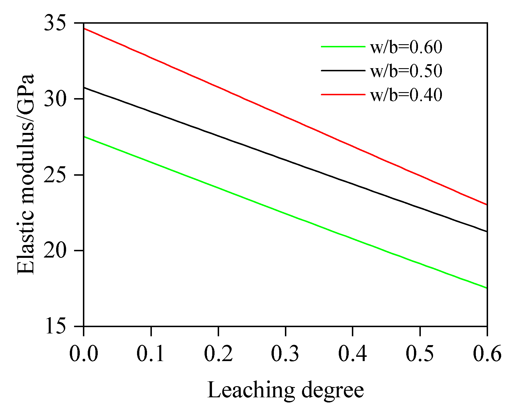 Materials 18 03779 g017 Materials 18 03779 g017