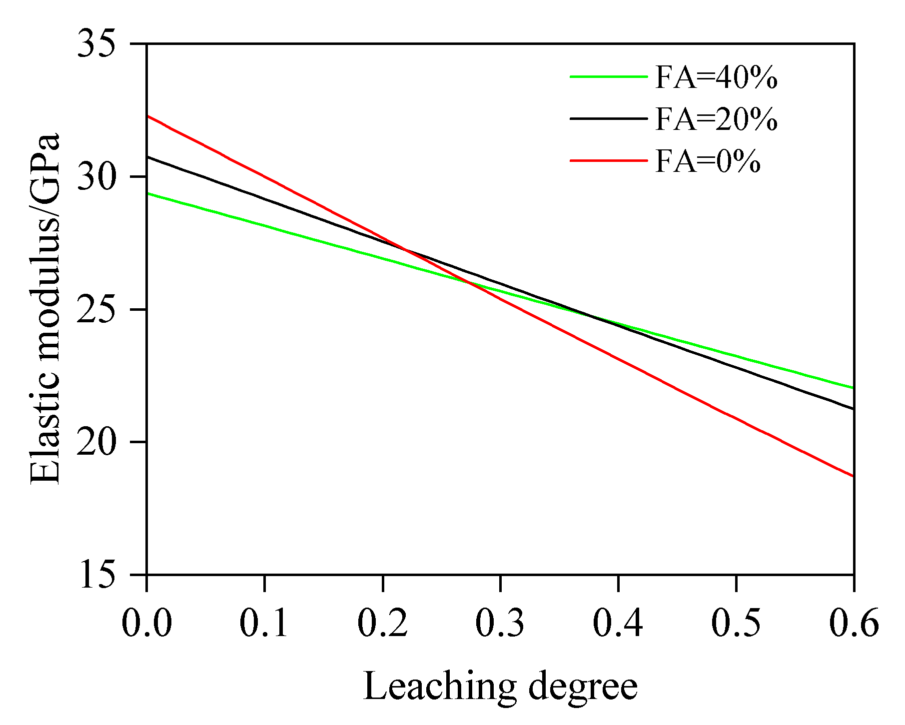 Materials 18 03779 g018 Materials 18 03779 g018