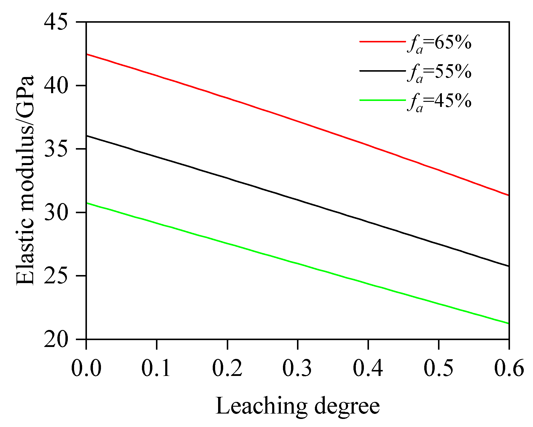 Materials 18 03779 g019 Materials 18 03779 g019