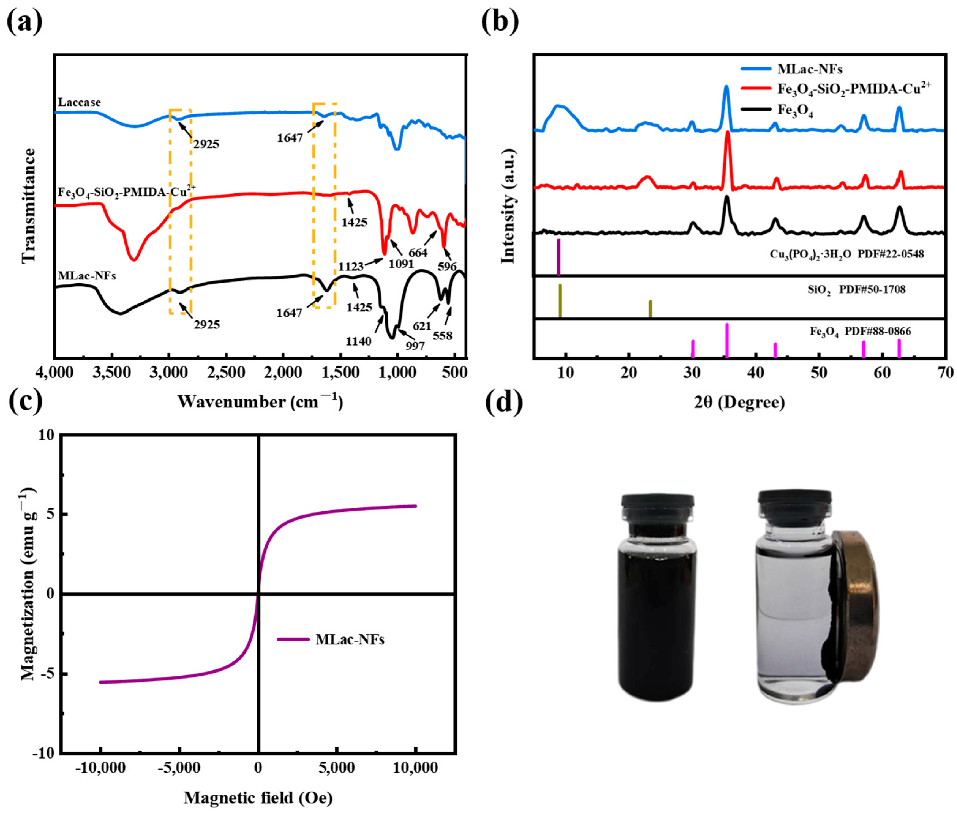 Materials 18 03780 g002
