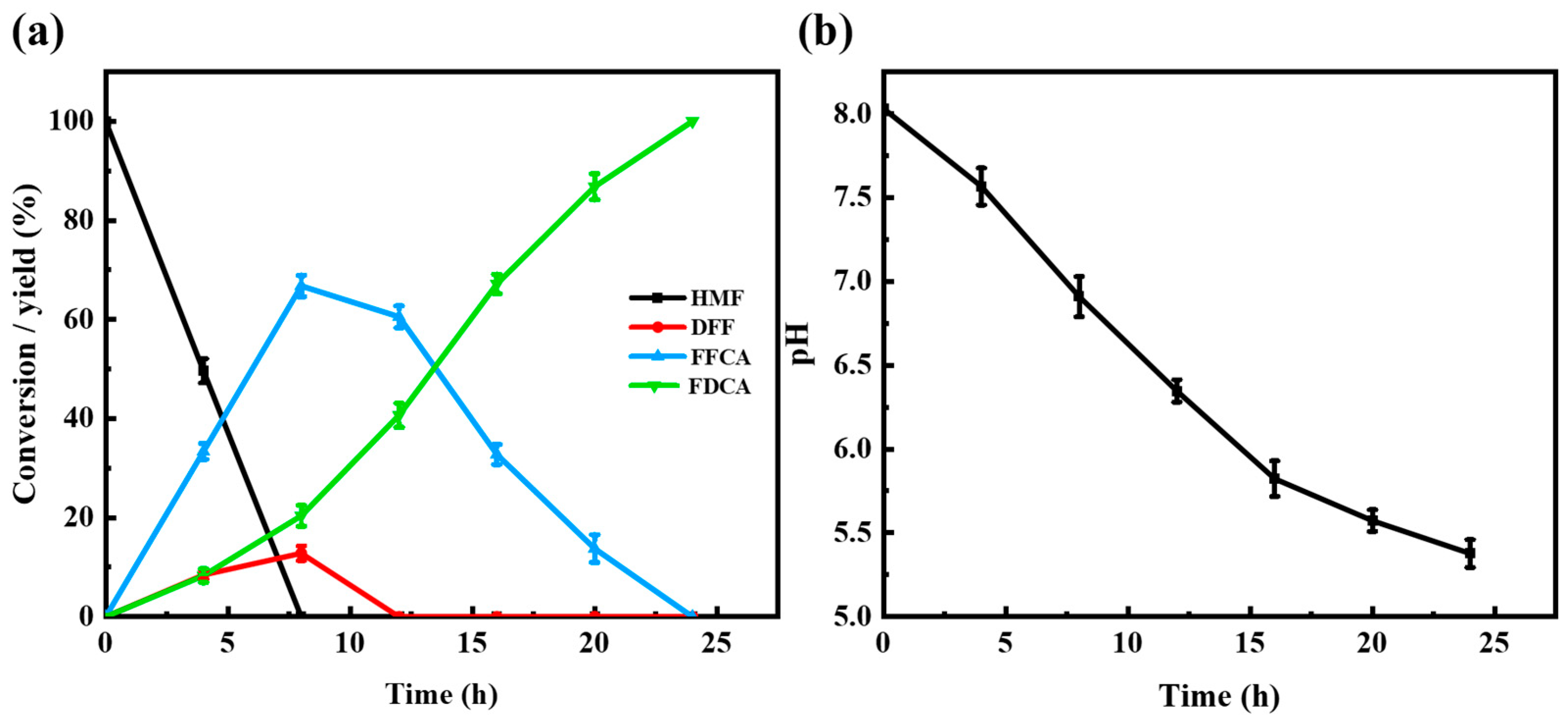 Materials 18 03780 g005