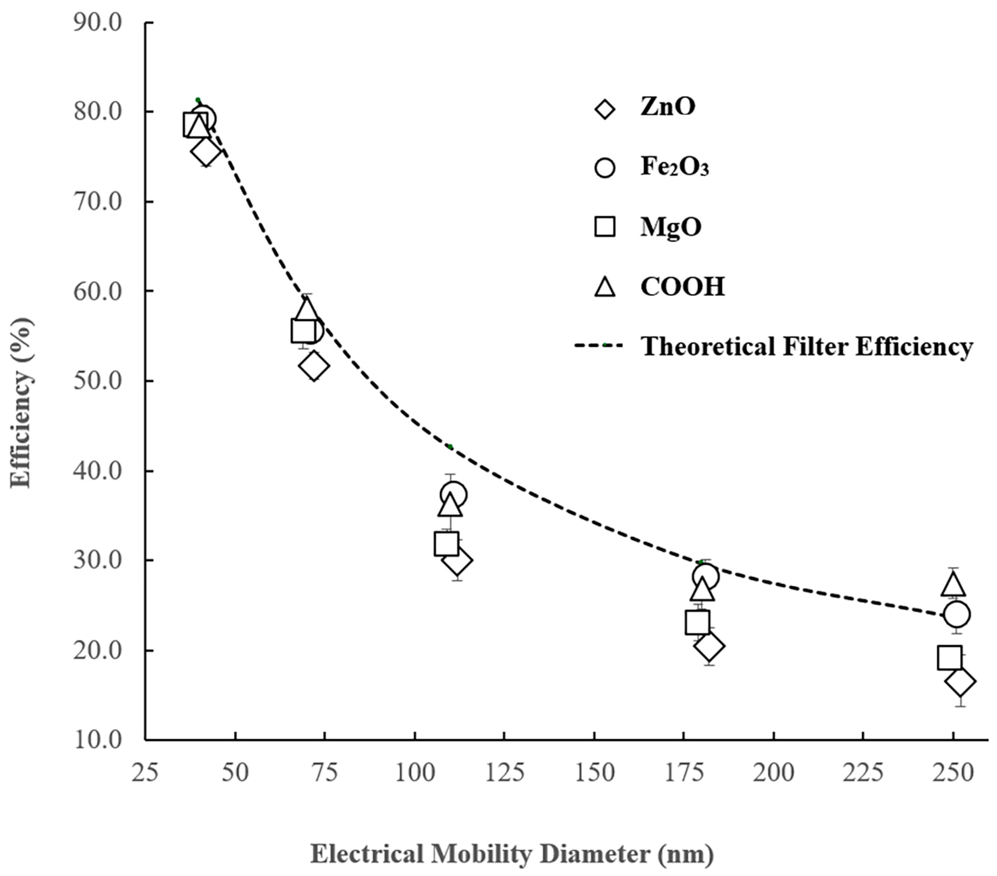 Materials 18 03781 g005