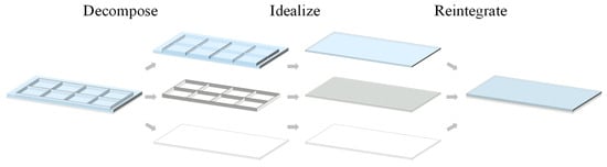 Materials 18 03782 g003