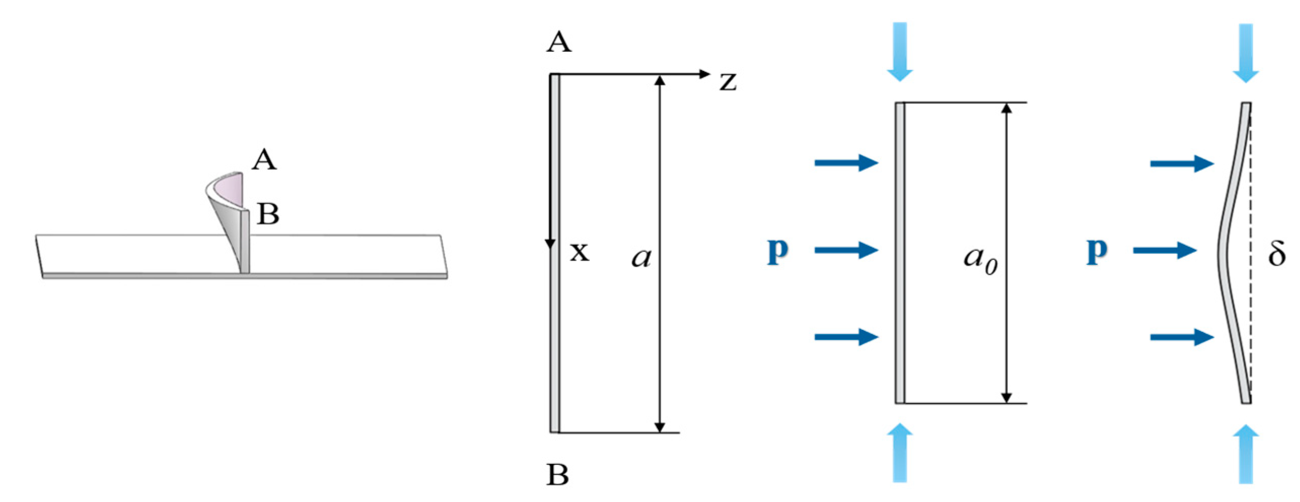 Materials 18 03782 g005