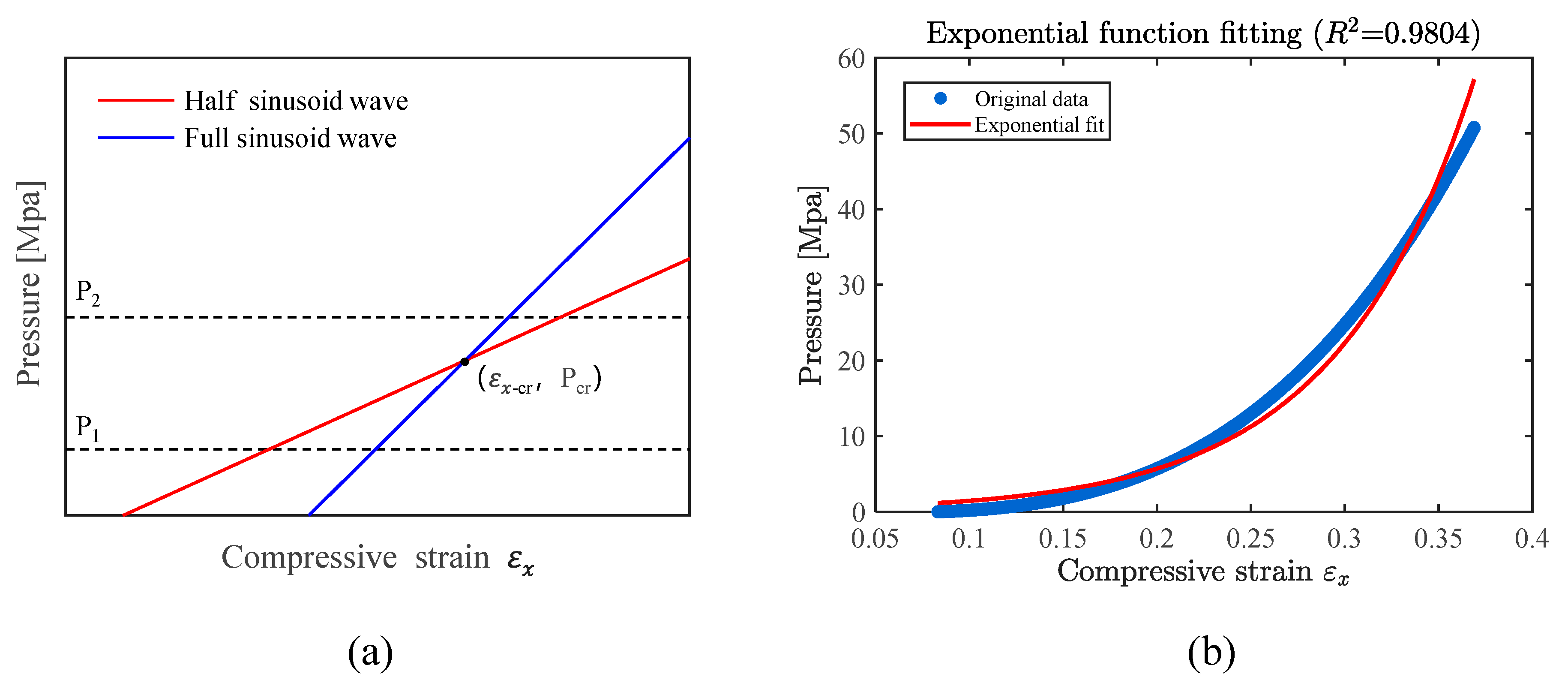 Materials 18 03782 g006
