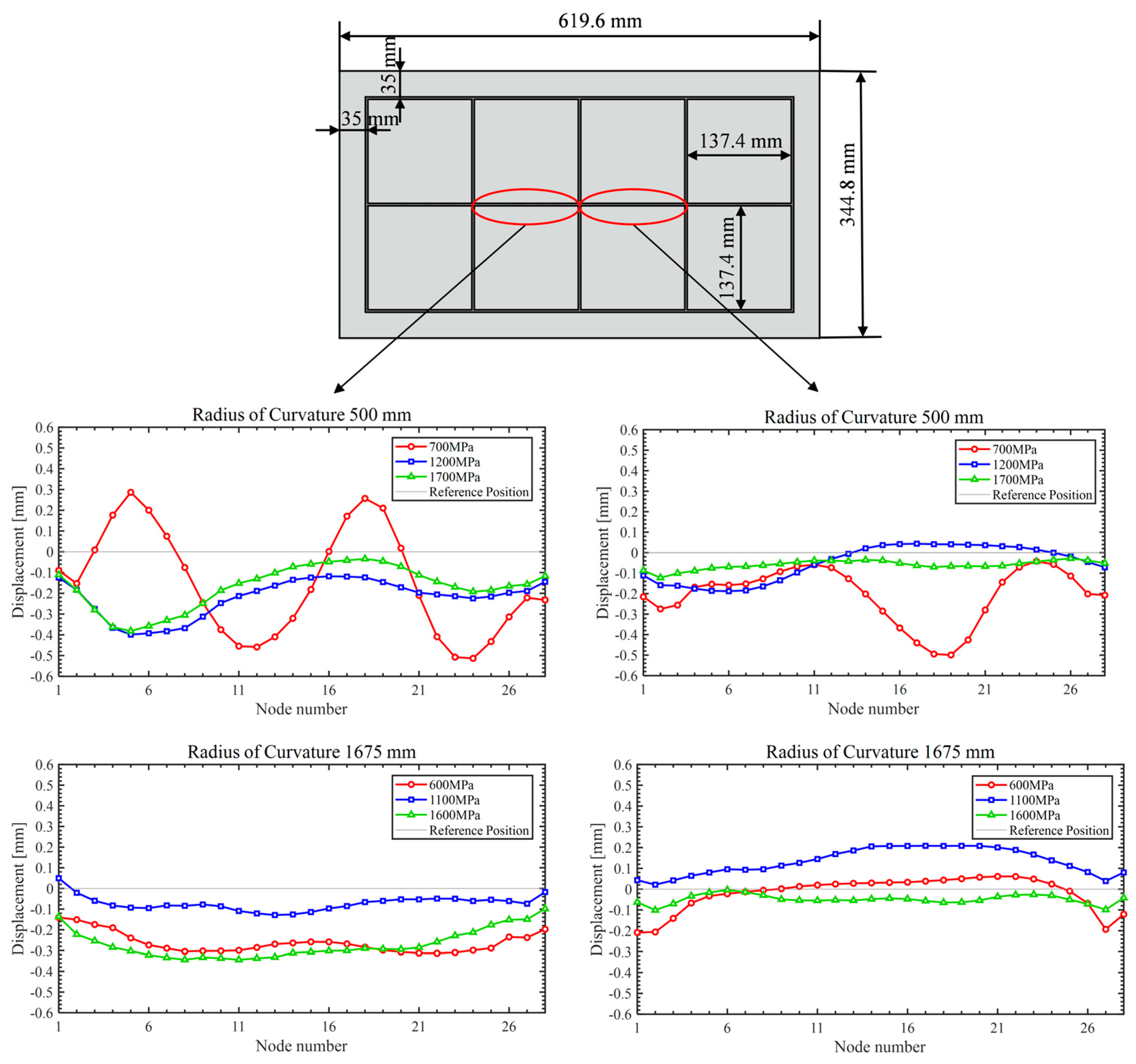 Materials 18 03782 g015