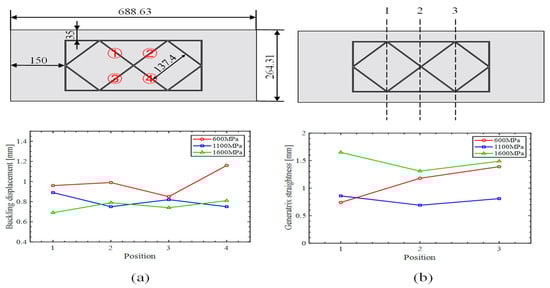 Materials 18 03782 g017