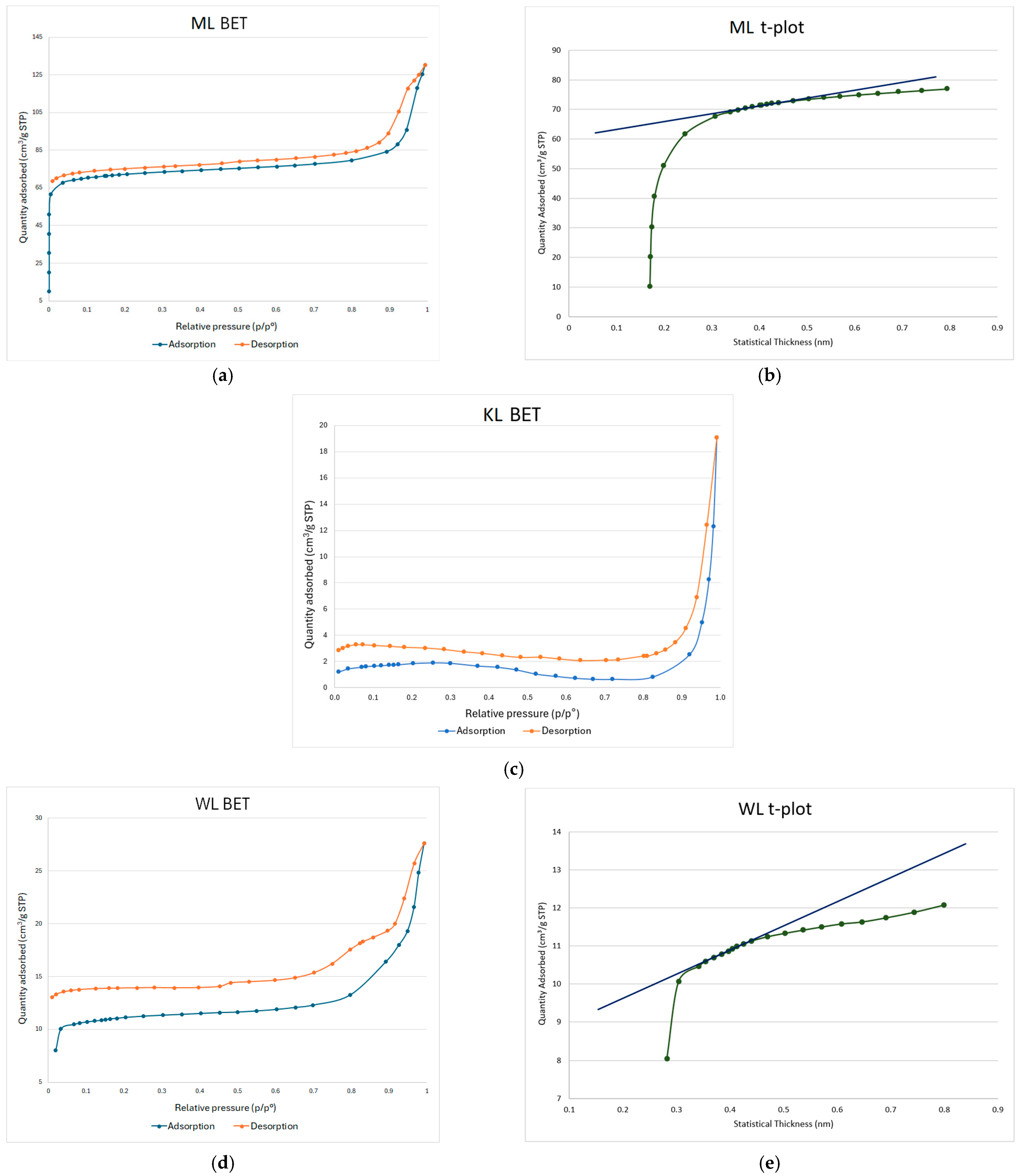 Materials 18 03784 g001