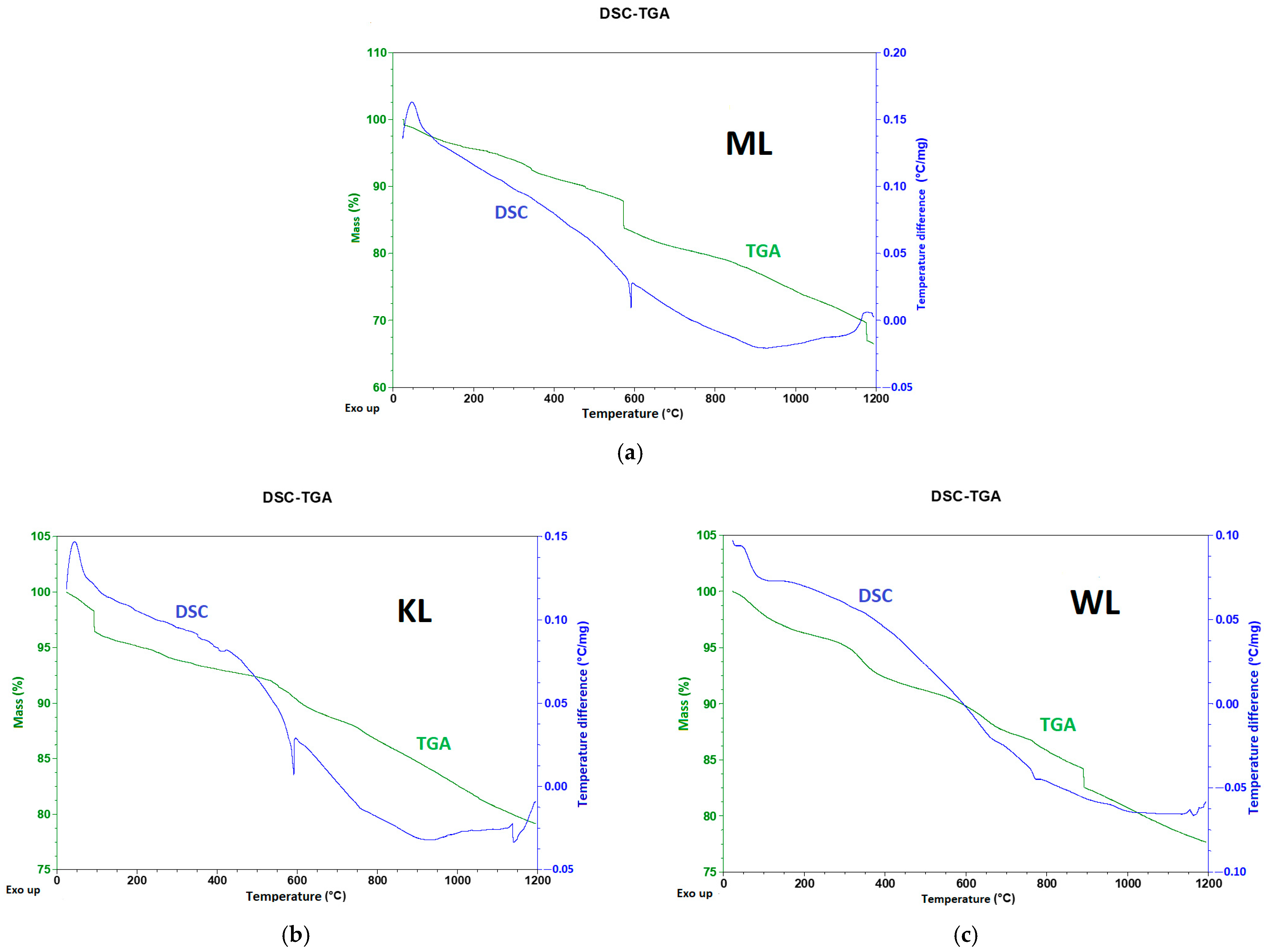 Materials 18 03784 g002