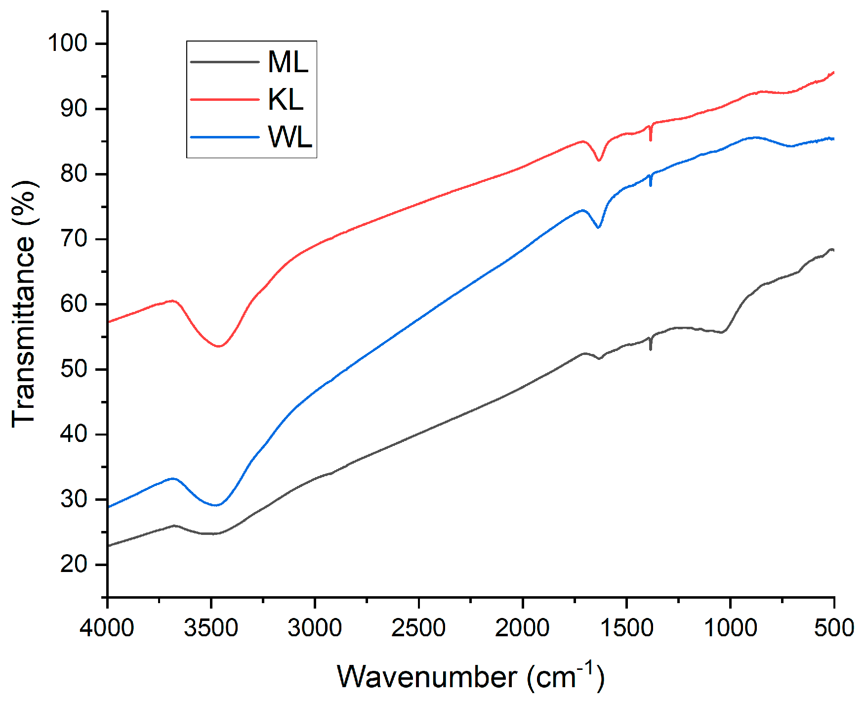 Materials 18 03784 g013