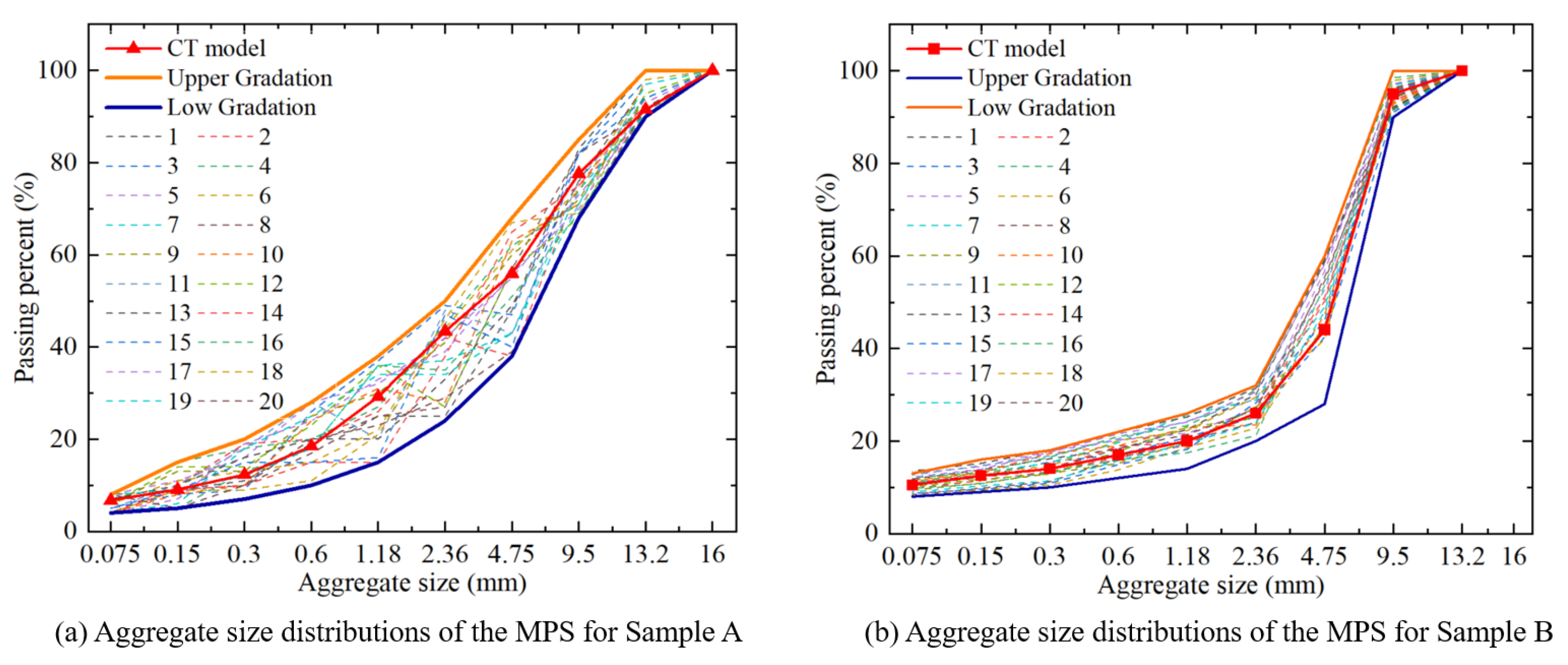 Materials 18 03787 g014 Materials 18 03787 g014