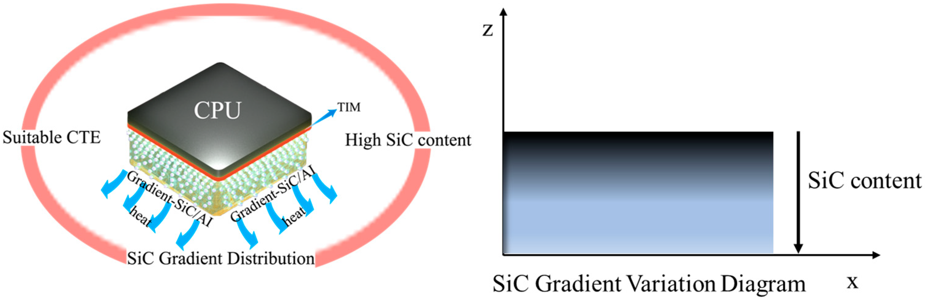Materials 18 03788 g001