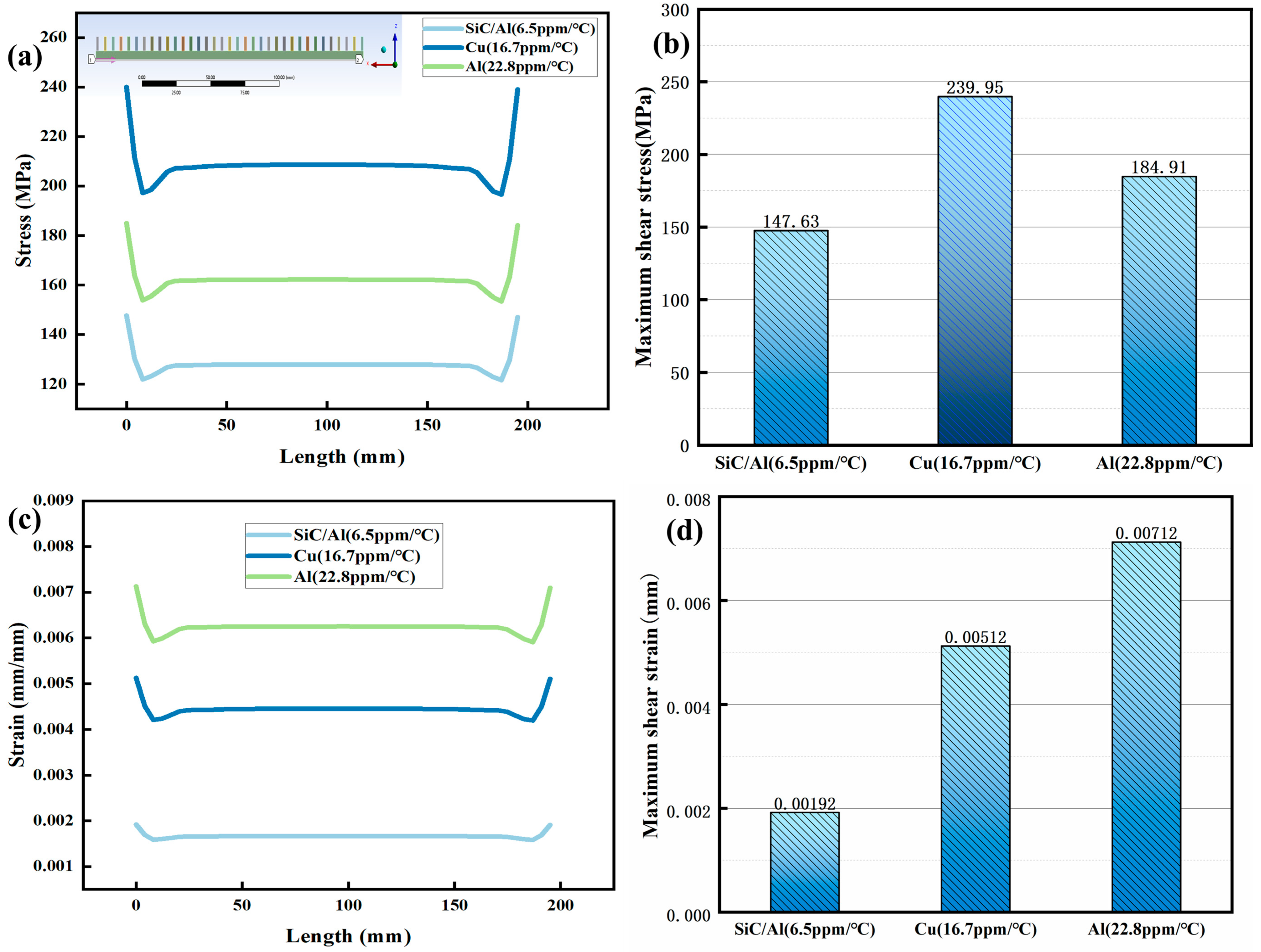 Materials 18 03788 g005