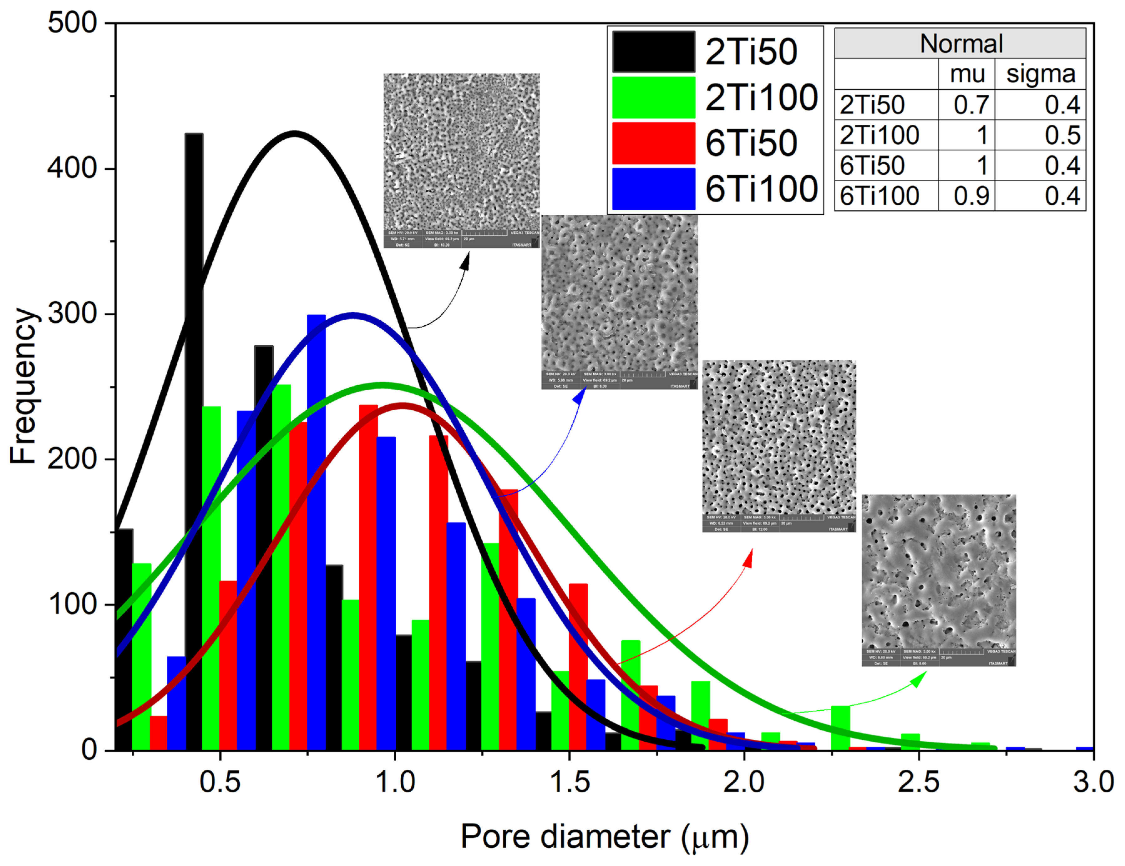 Materials 18 03792 g001