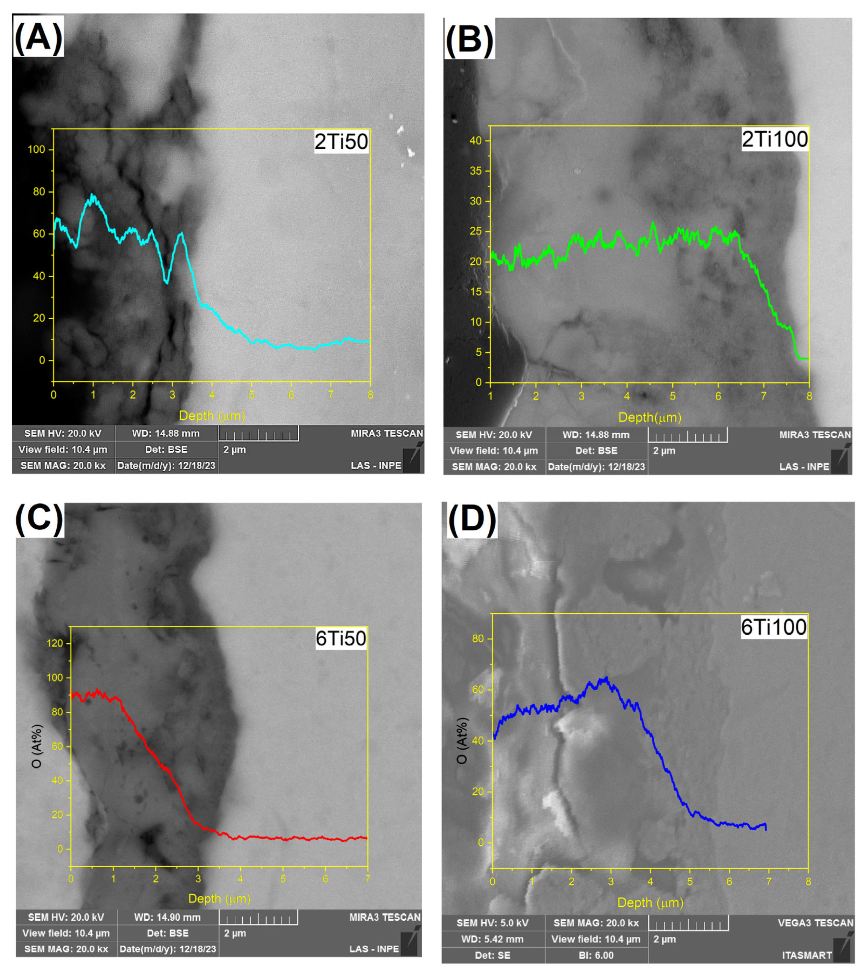Materials 18 03792 g004