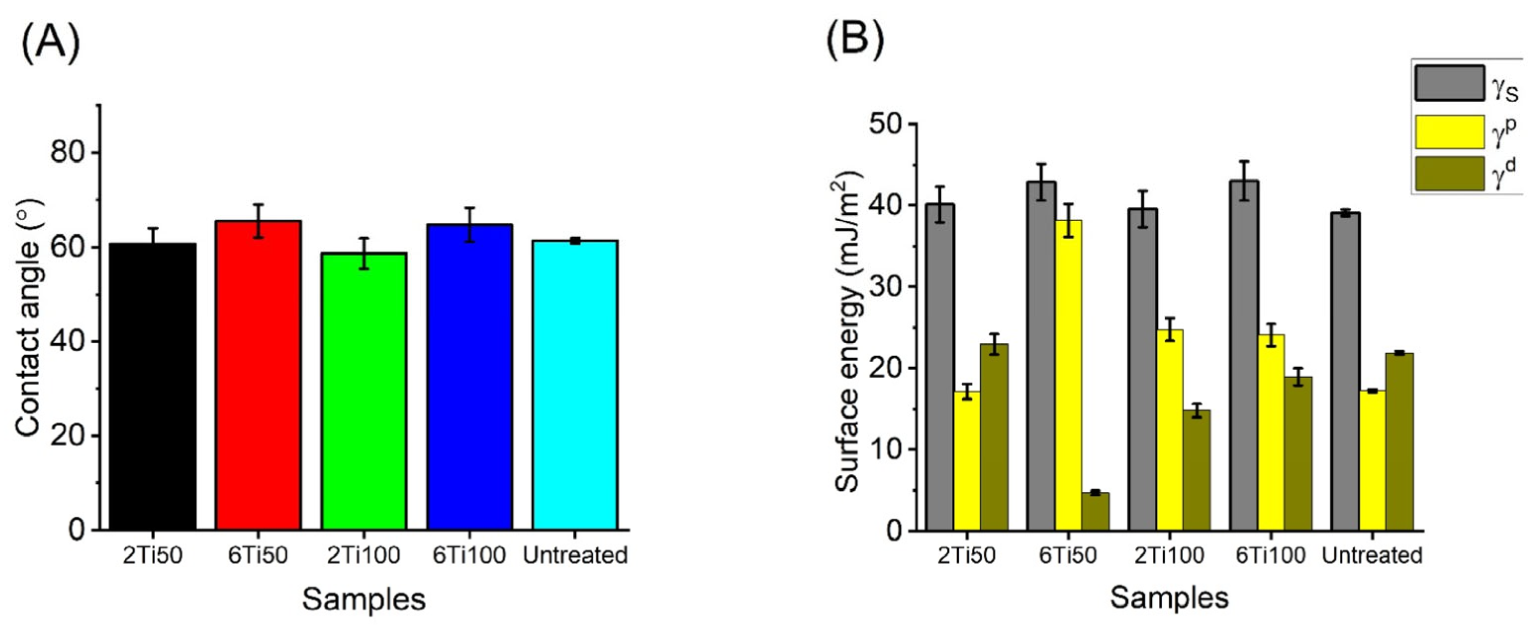 Materials 18 03792 g006