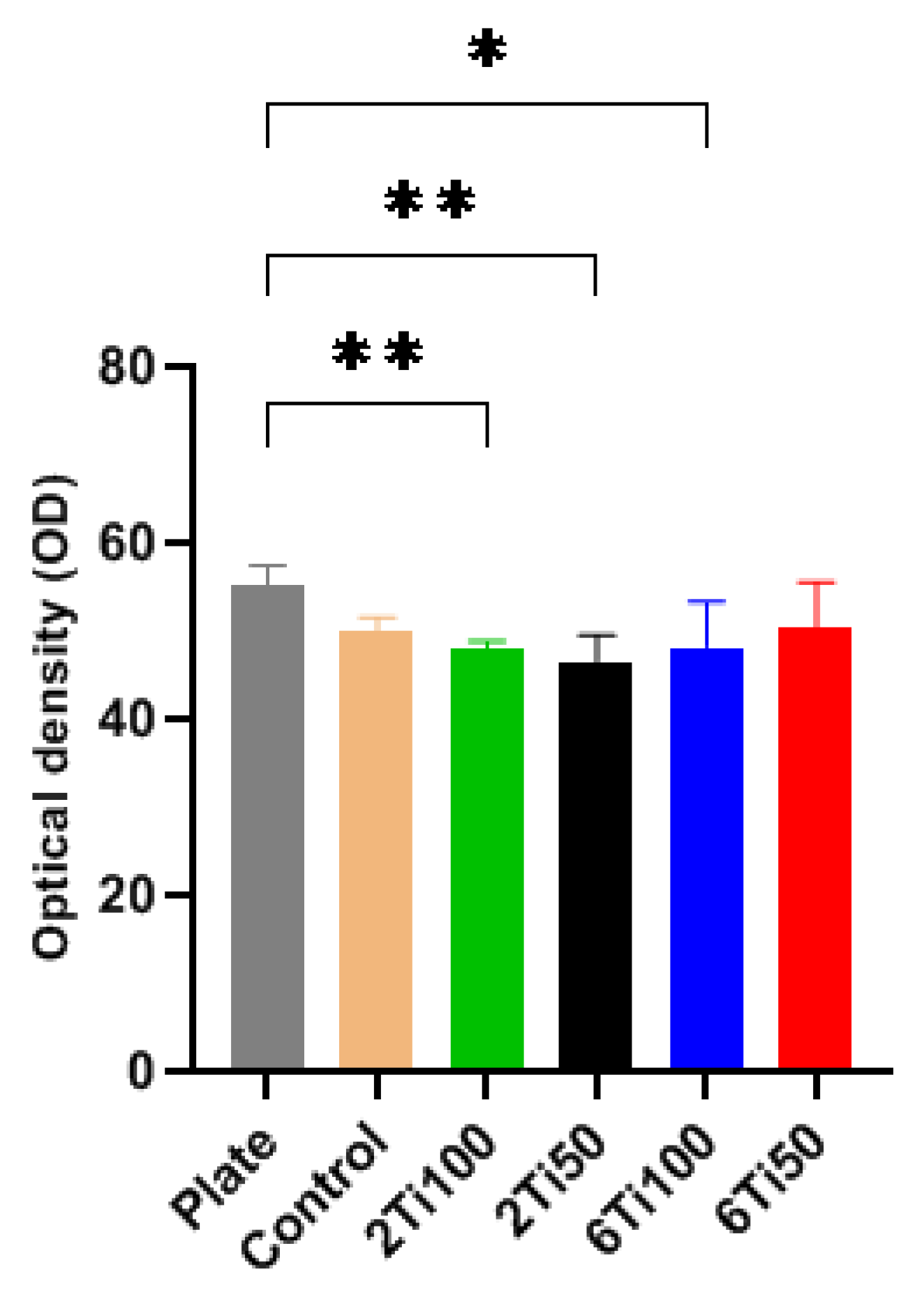 Materials 18 03792 g007