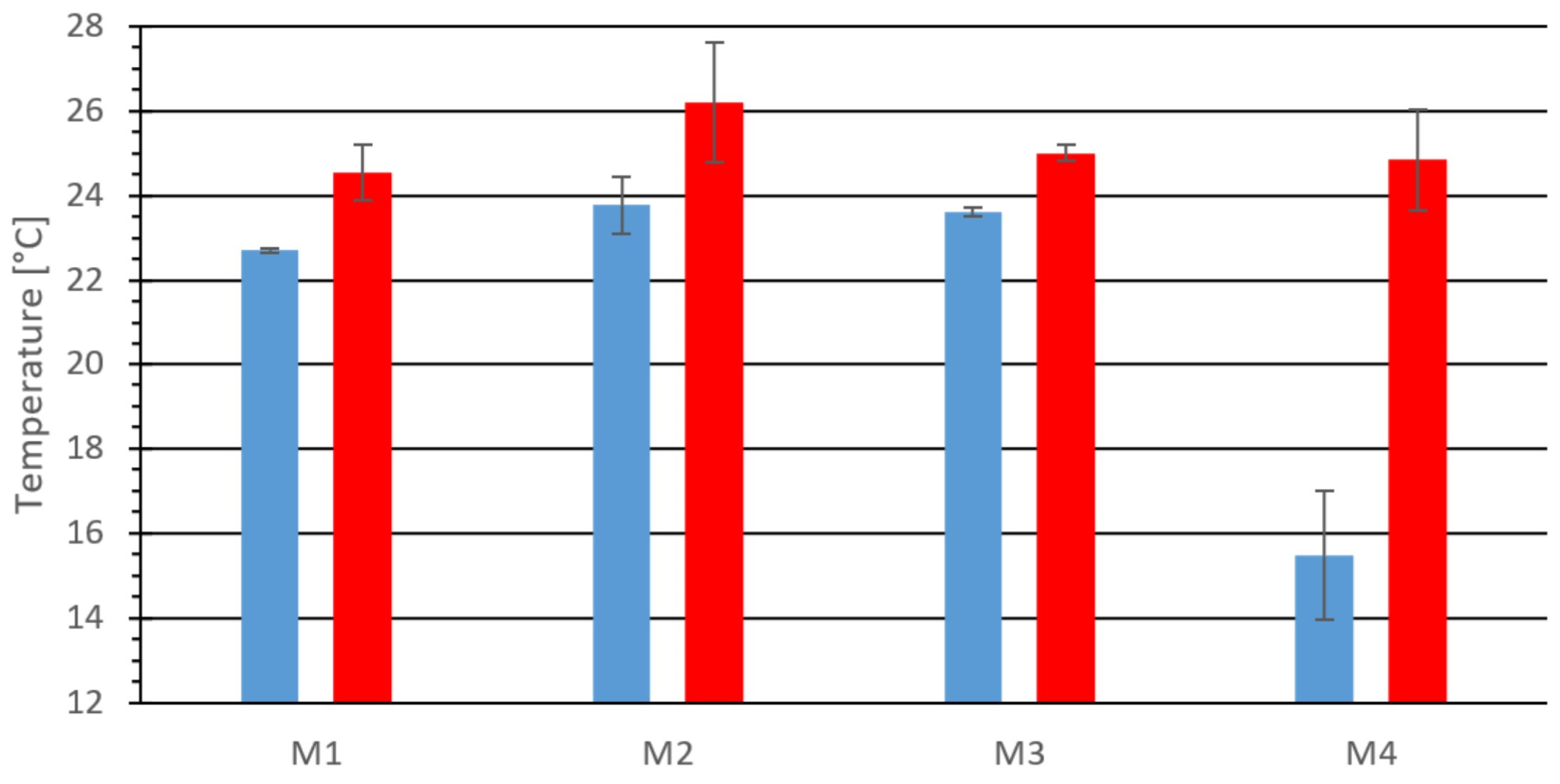 Materials 18 03796 g003 Materials 18 03796 g003