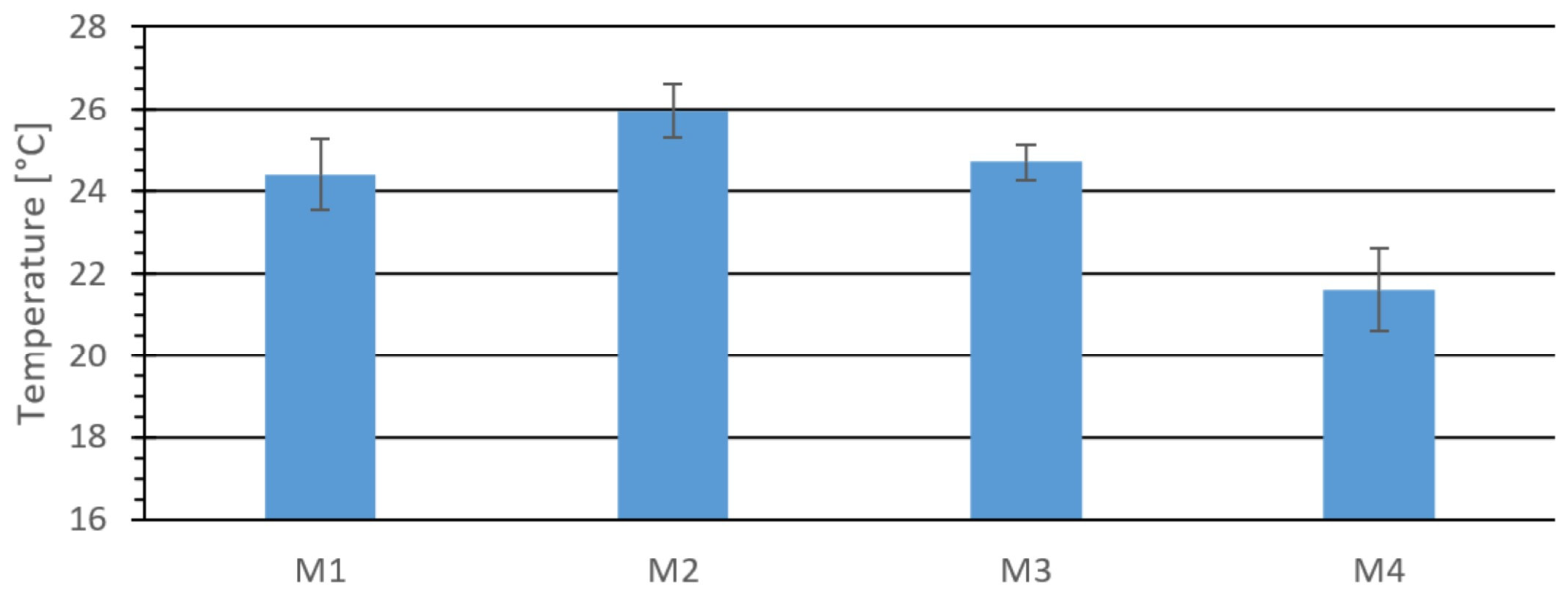 Materials 18 03796 g004 Materials 18 03796 g004
