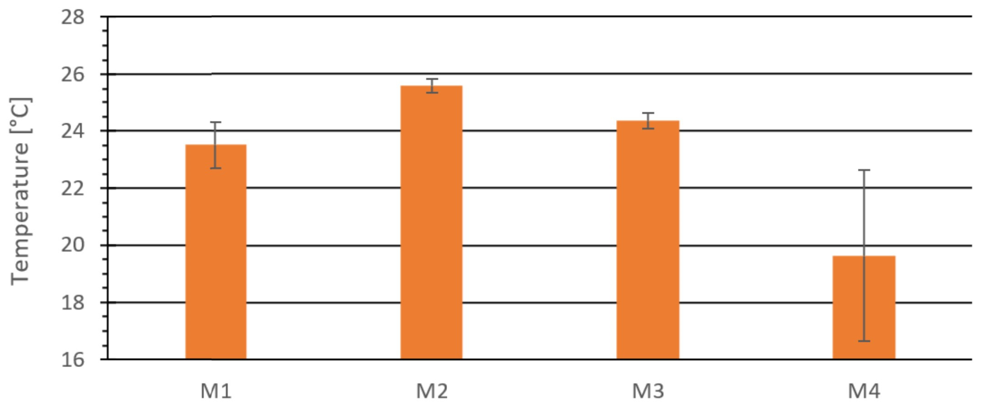 Materials 18 03796 g005 Materials 18 03796 g005