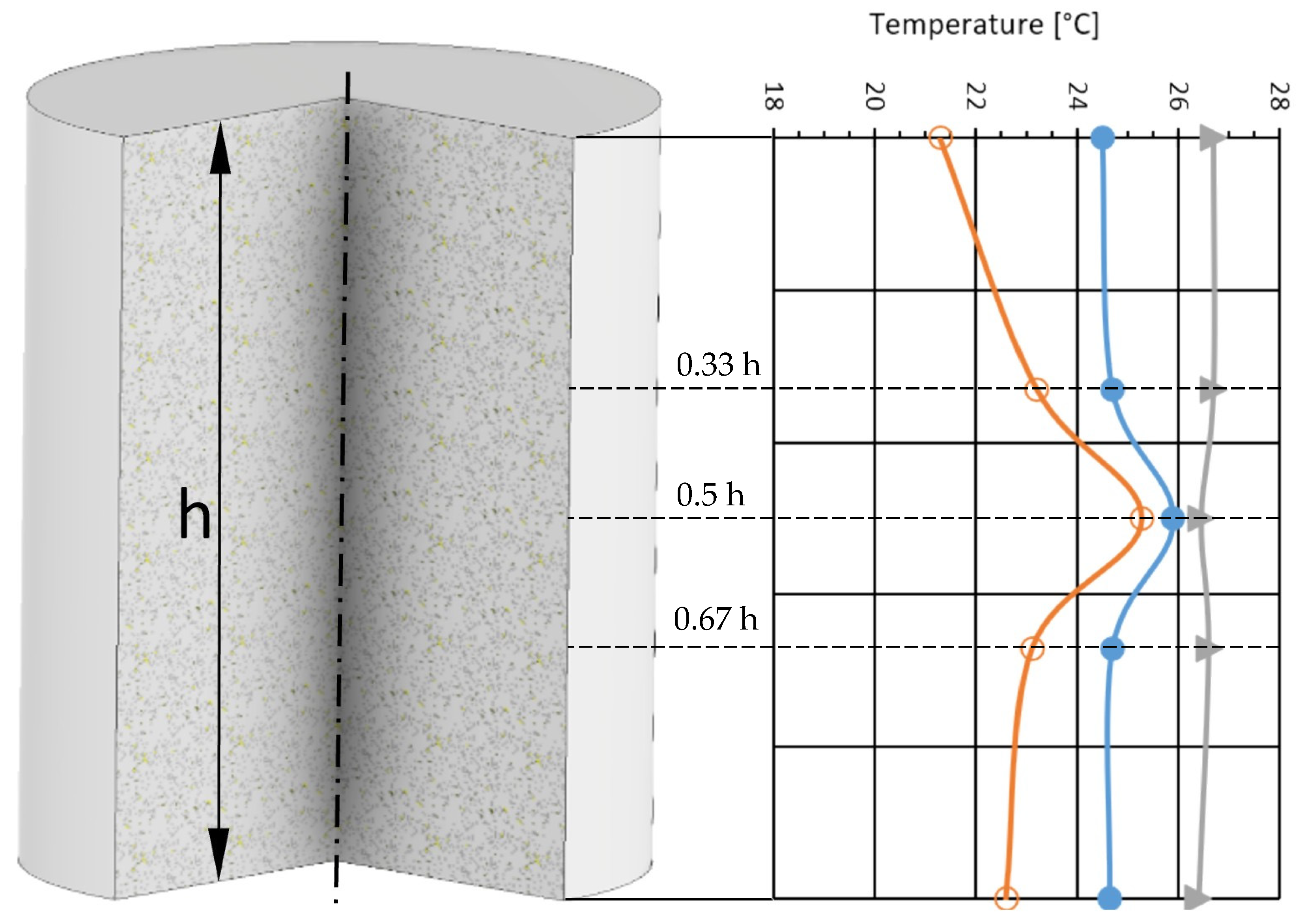 Materials 18 03796 g006 Materials 18 03796 g006