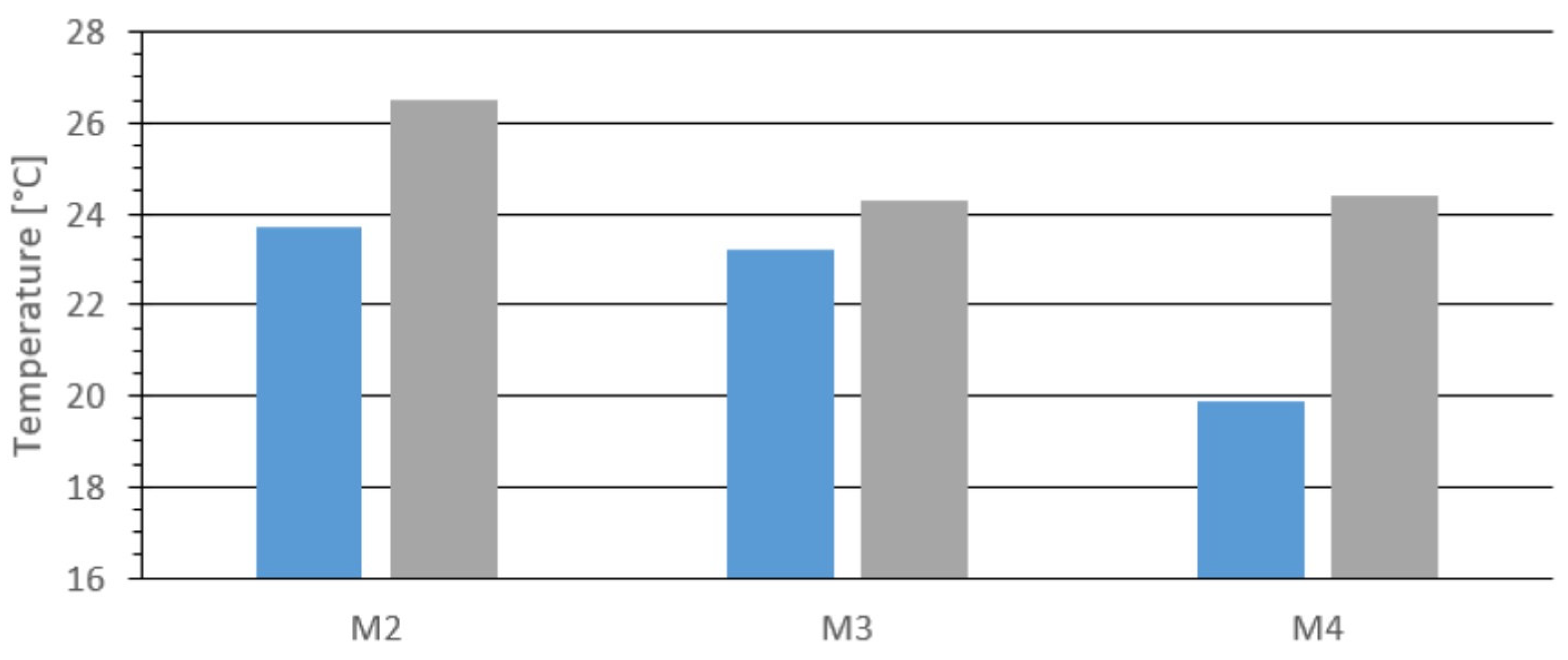 Materials 18 03796 g007 Materials 18 03796 g007