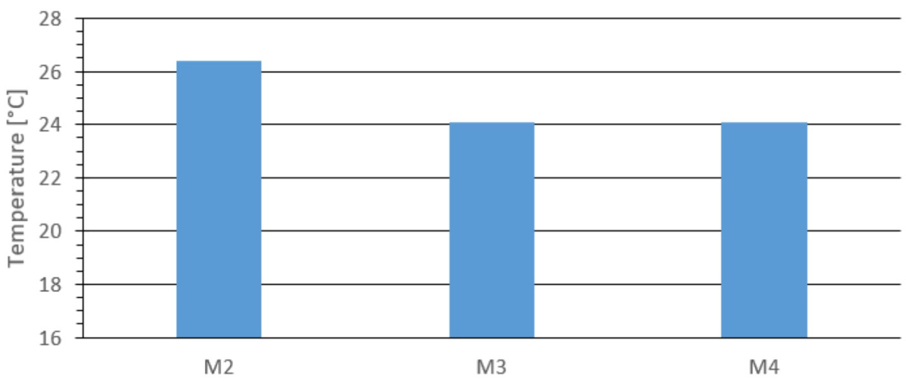 Materials 18 03796 g009 Materials 18 03796 g009