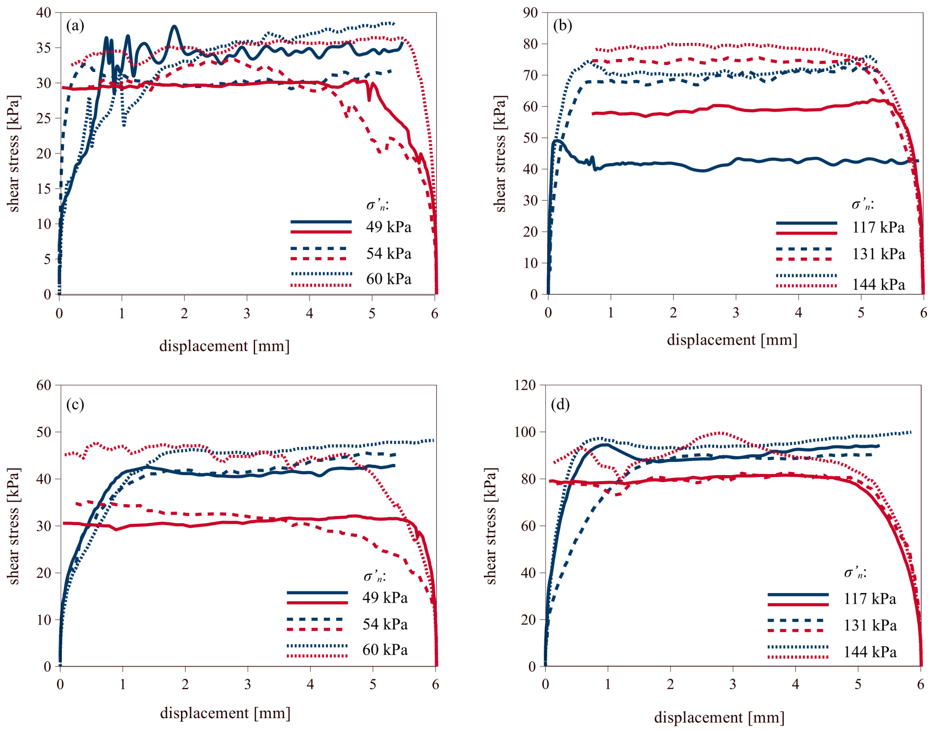 Materials 18 03798 g006