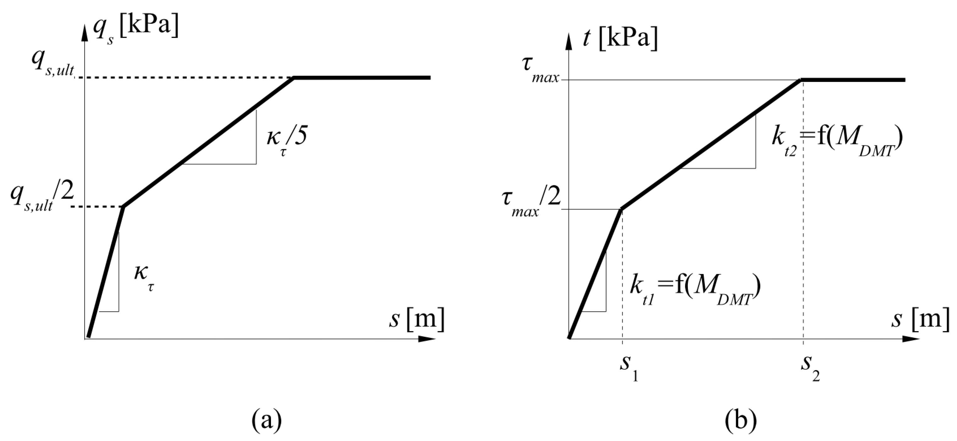Materials 18 03798 g007