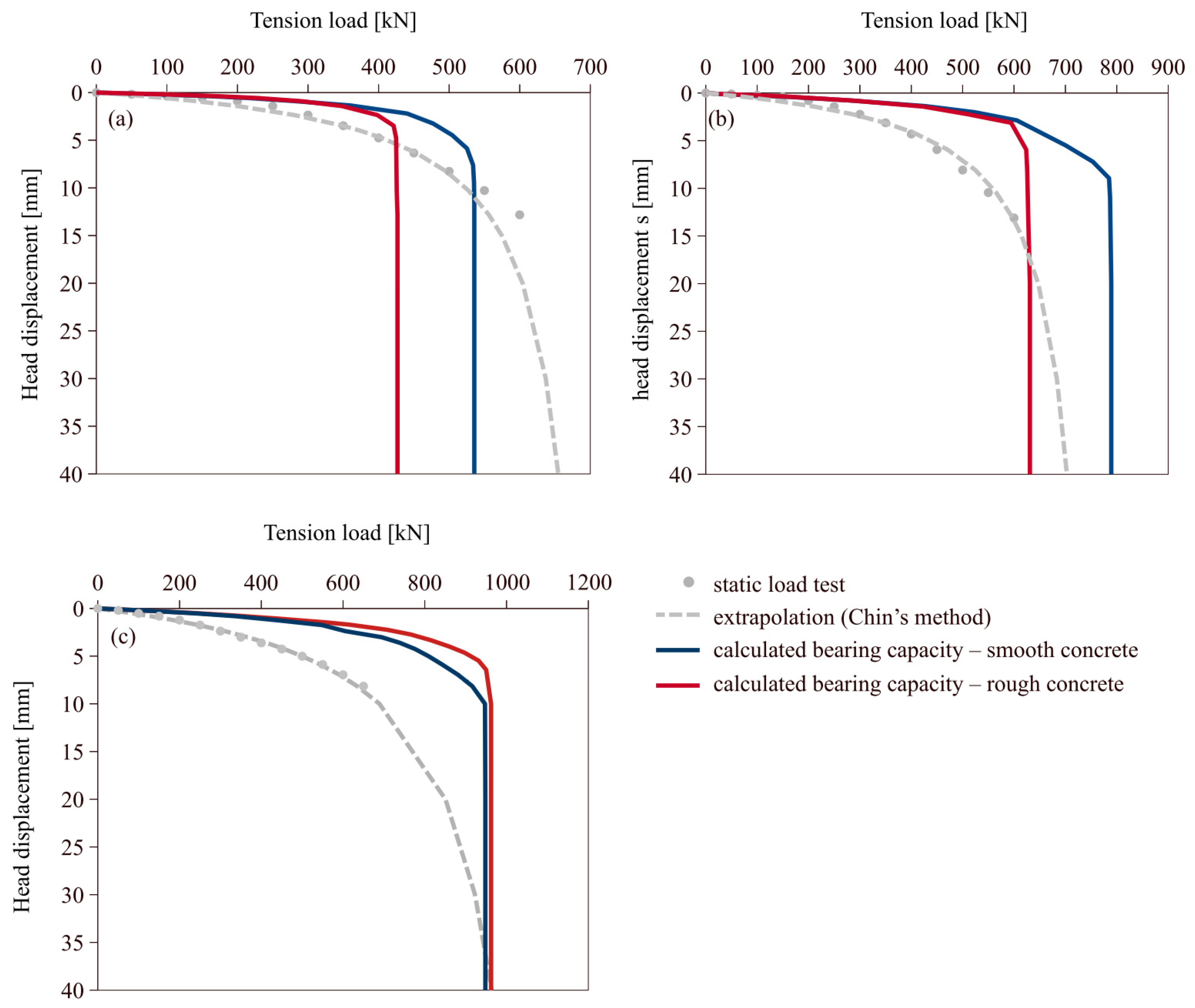 Materials 18 03798 g009