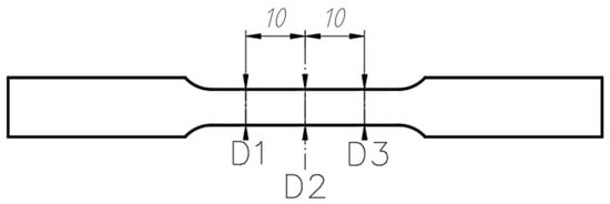 Materials 18 03808 g004