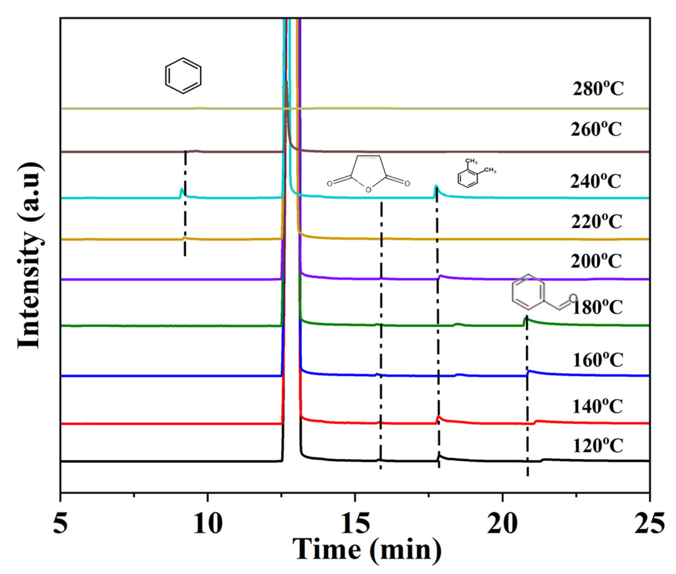 Materials 18 03809 g007 Materials 18 03809 g007