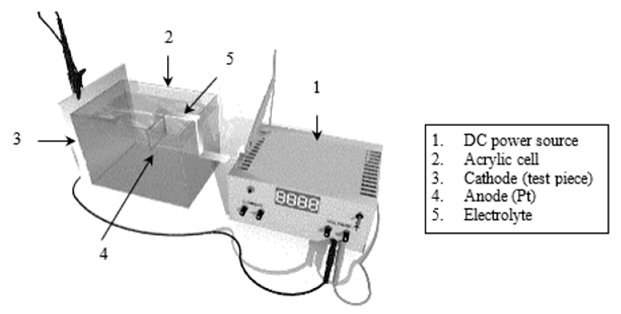 Materials 18 03813 g002