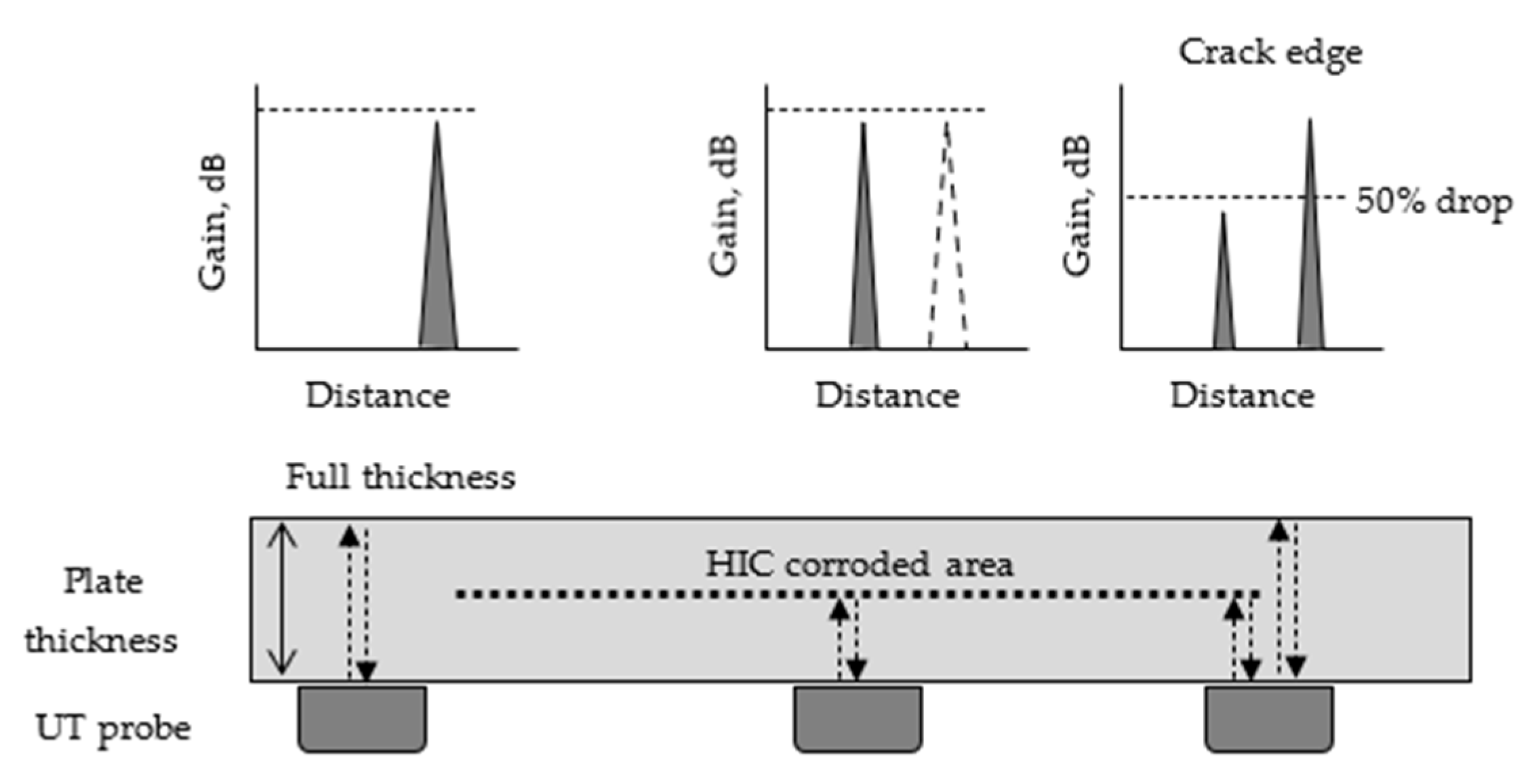 Materials 18 03813 g003
