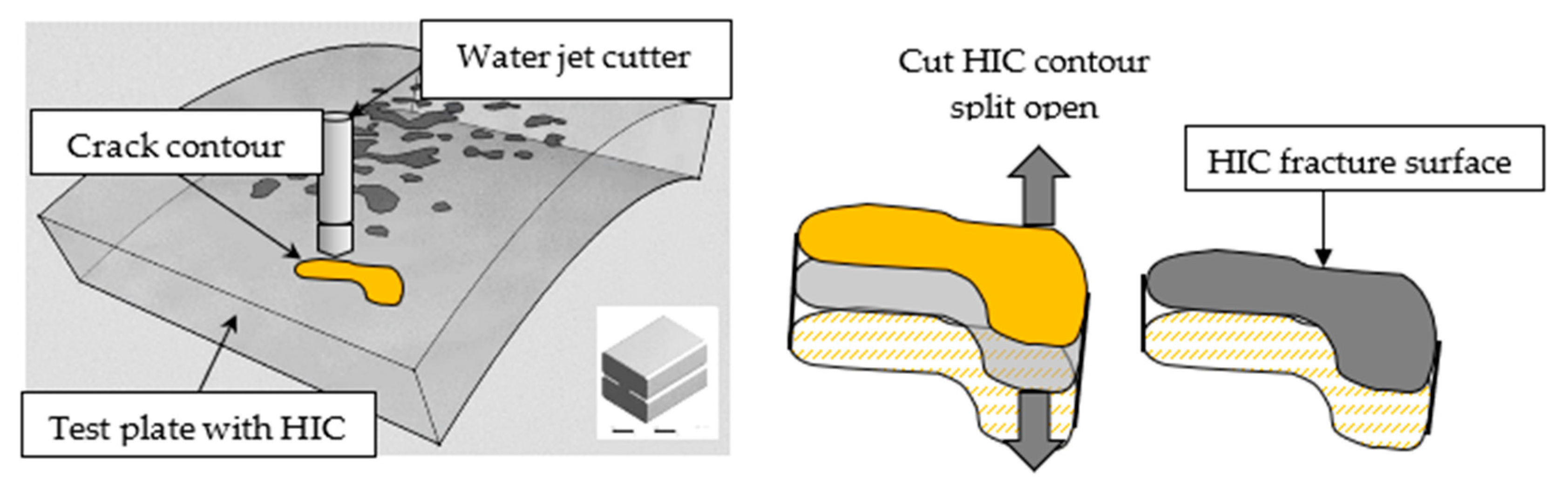 Materials 18 03813 g004