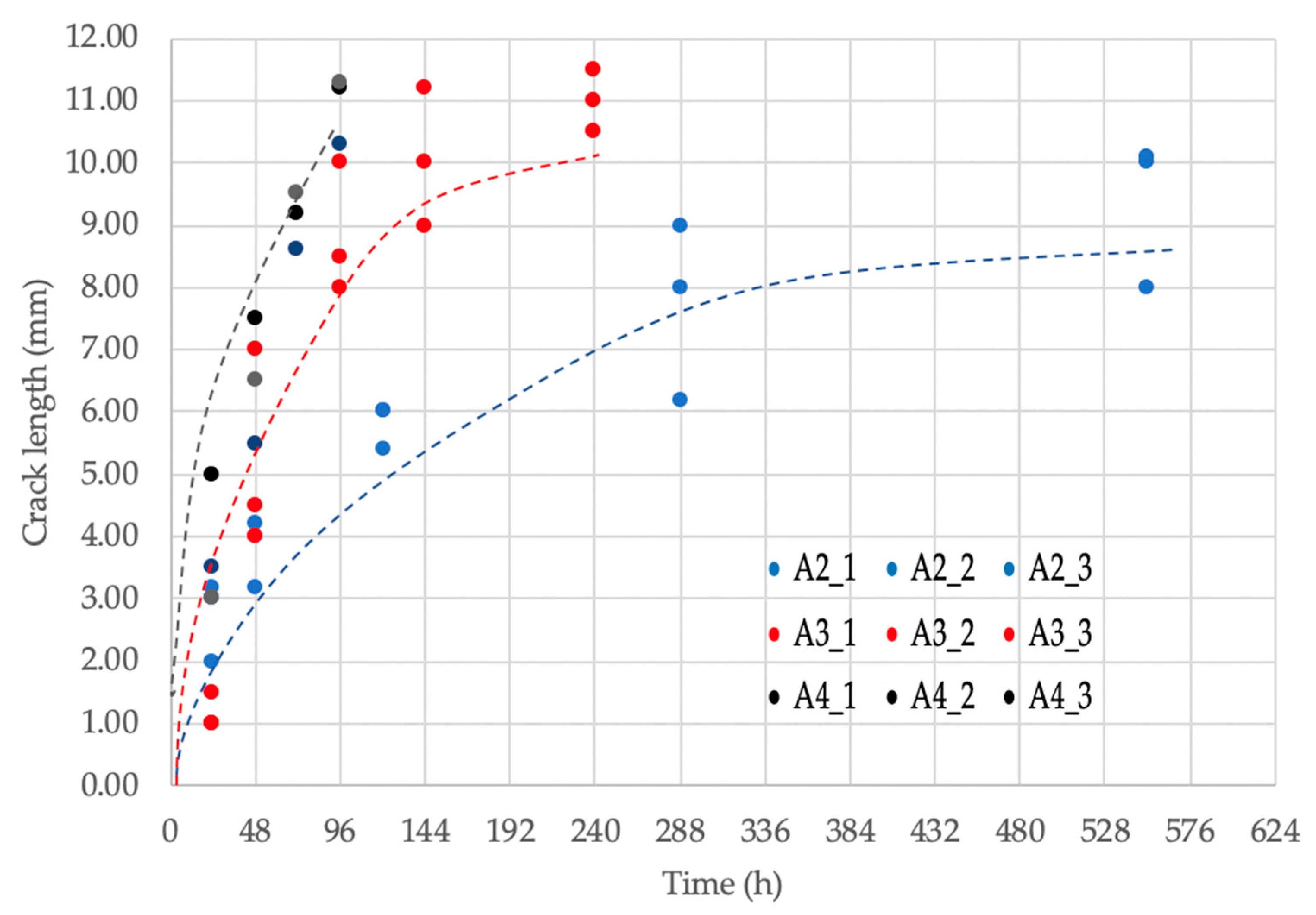 Materials 18 03813 g008