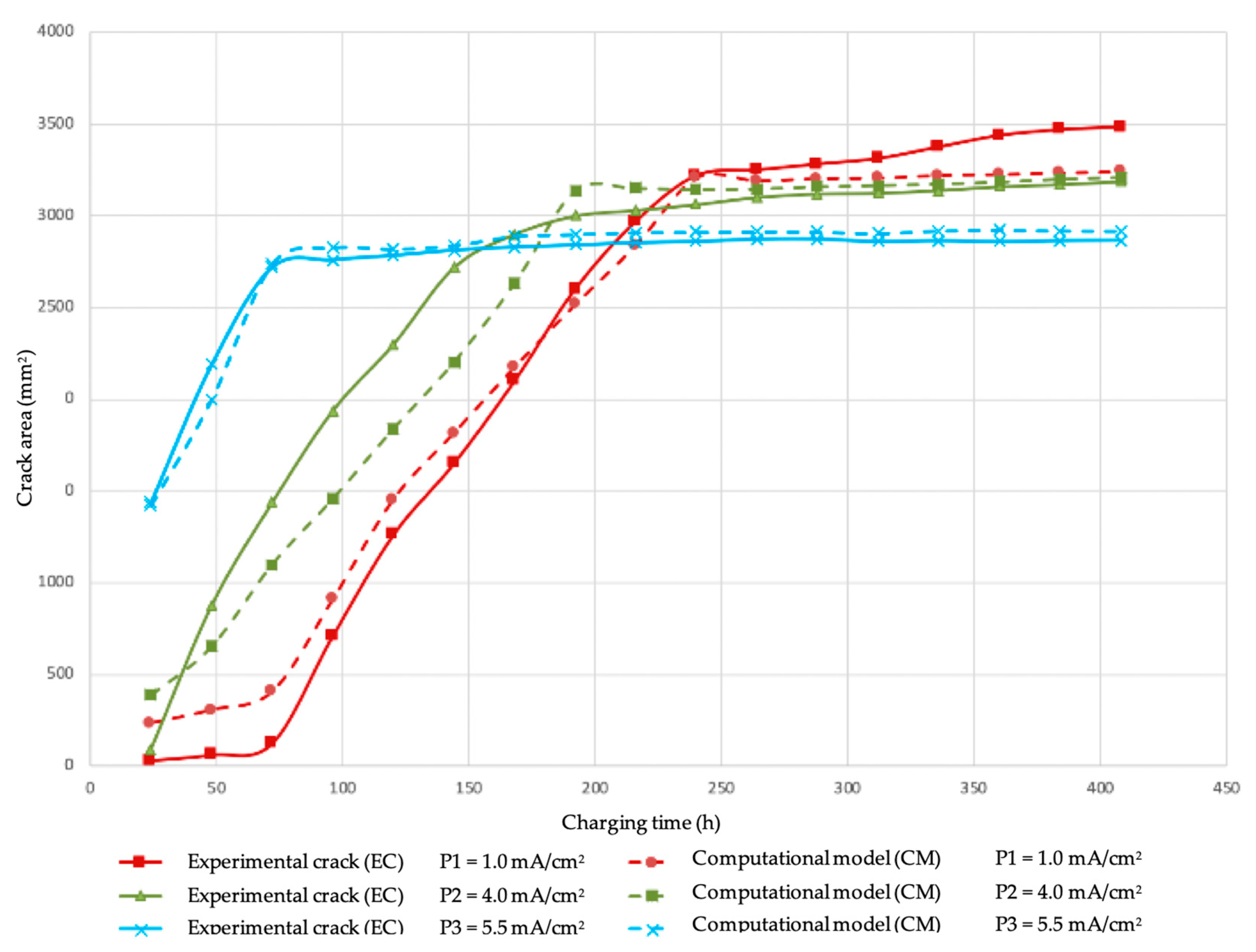 Materials 18 03813 g011