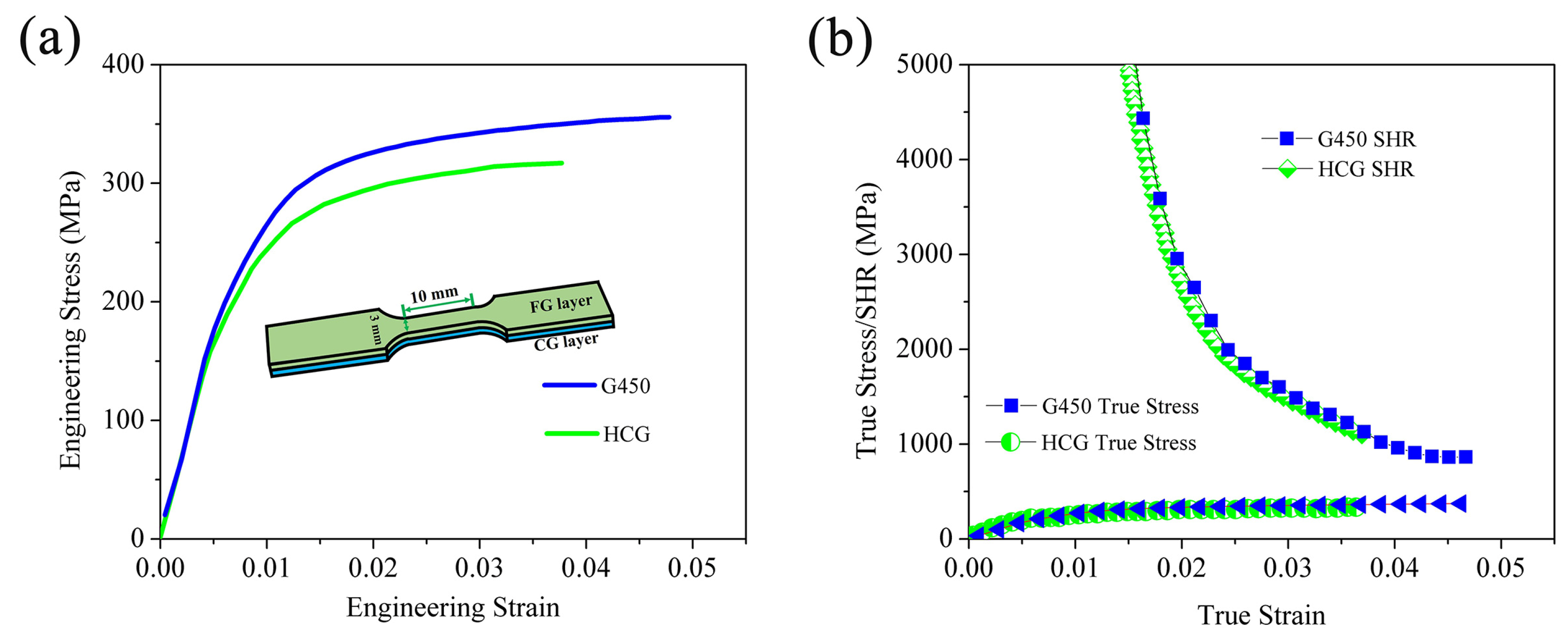 Materials 18 03818 g002 Materials 18 03818 g002