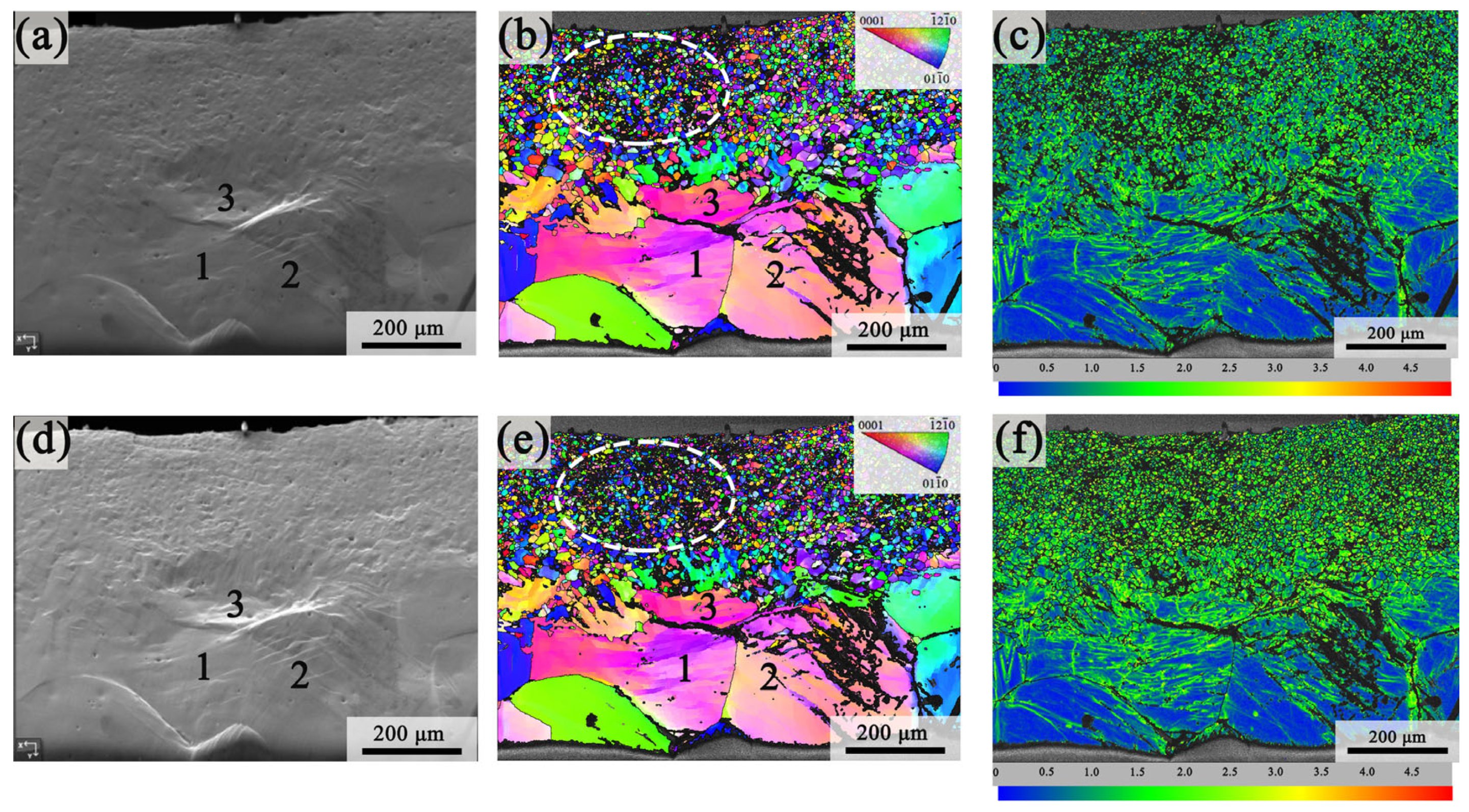 Materials 18 03818 g006 Materials 18 03818 g006