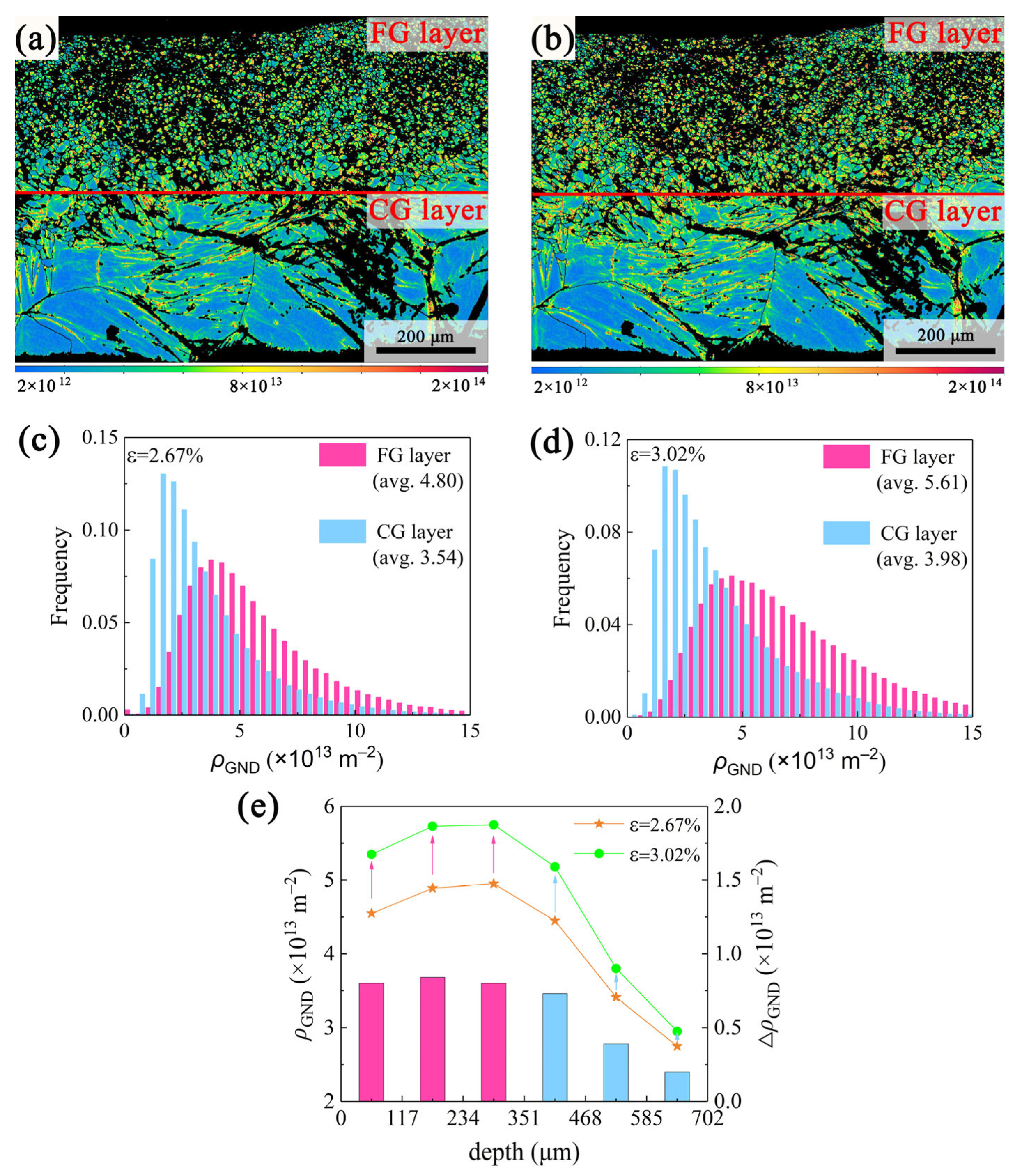 Materials 18 03818 g007 Materials 18 03818 g007