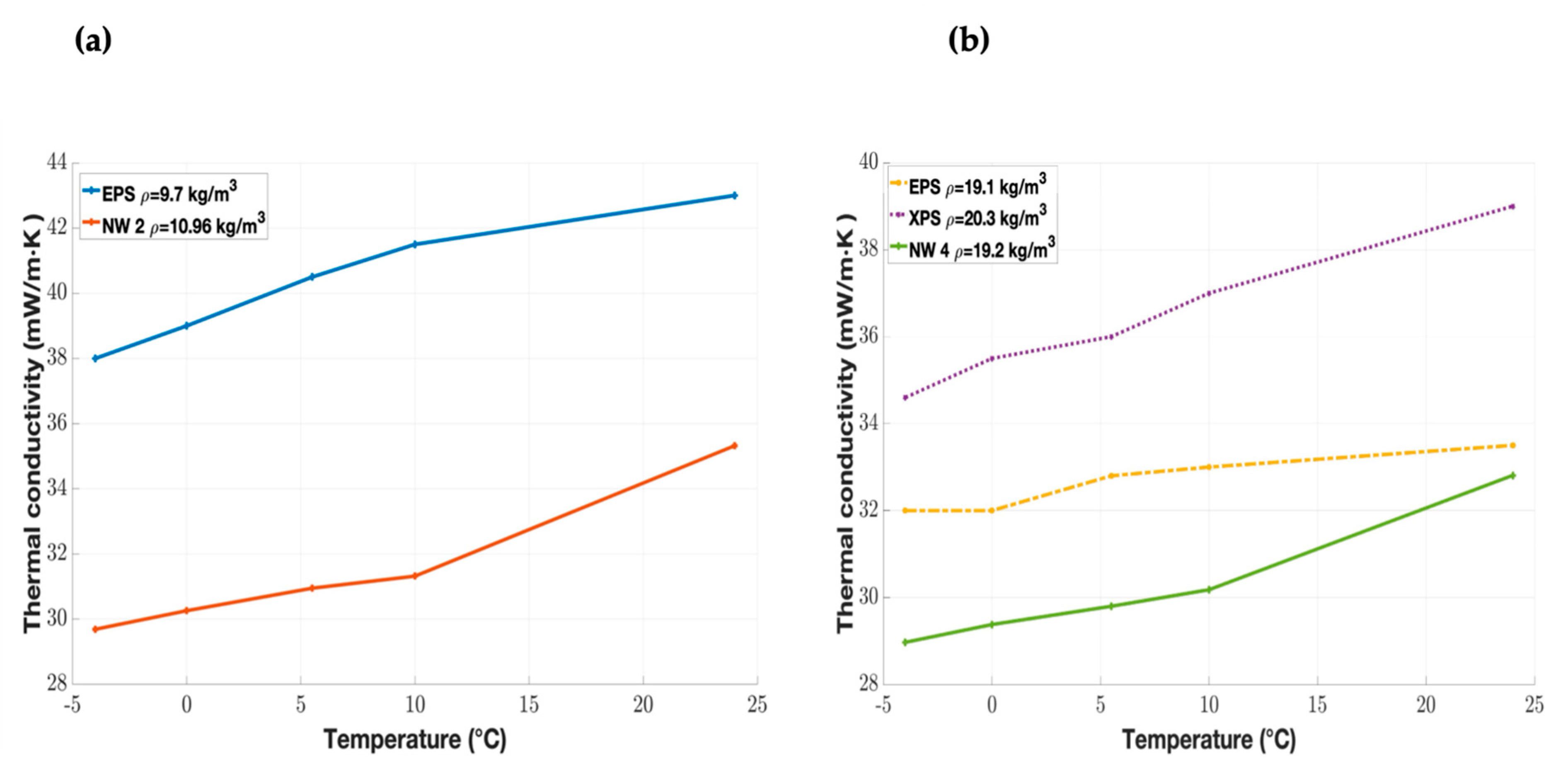 Materials 18 03821 g006 Materials 18 03821 g006