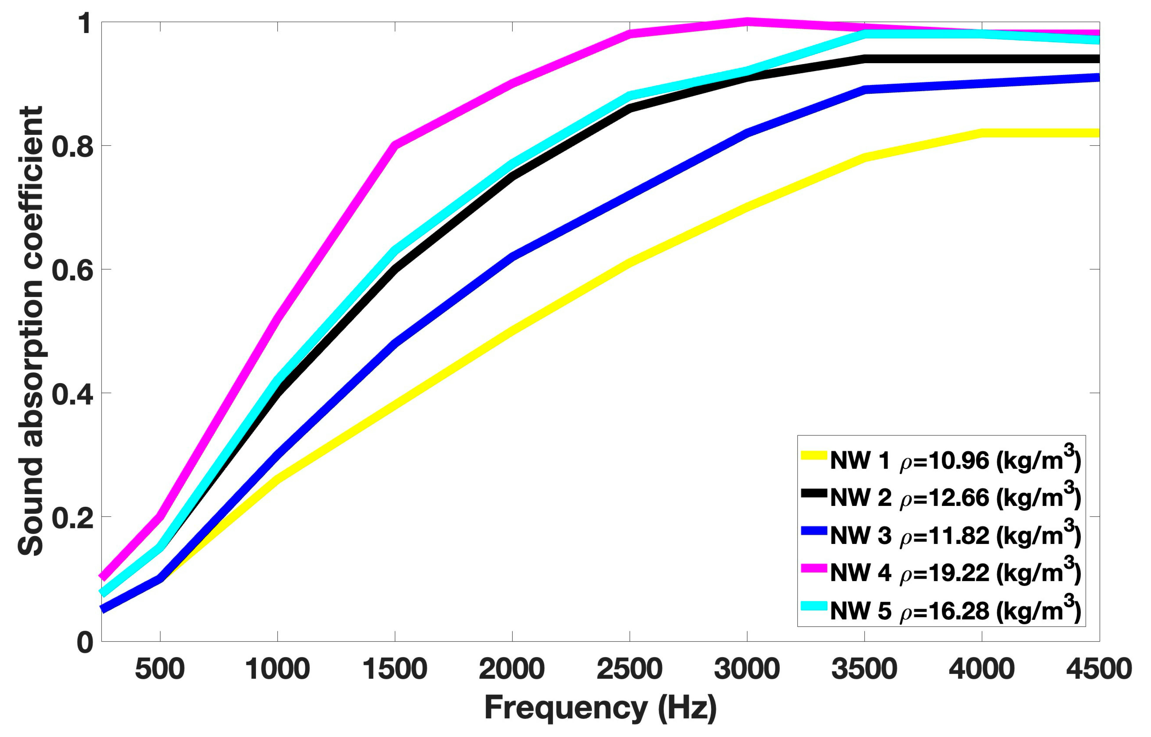Materials 18 03821 g008 Materials 18 03821 g008