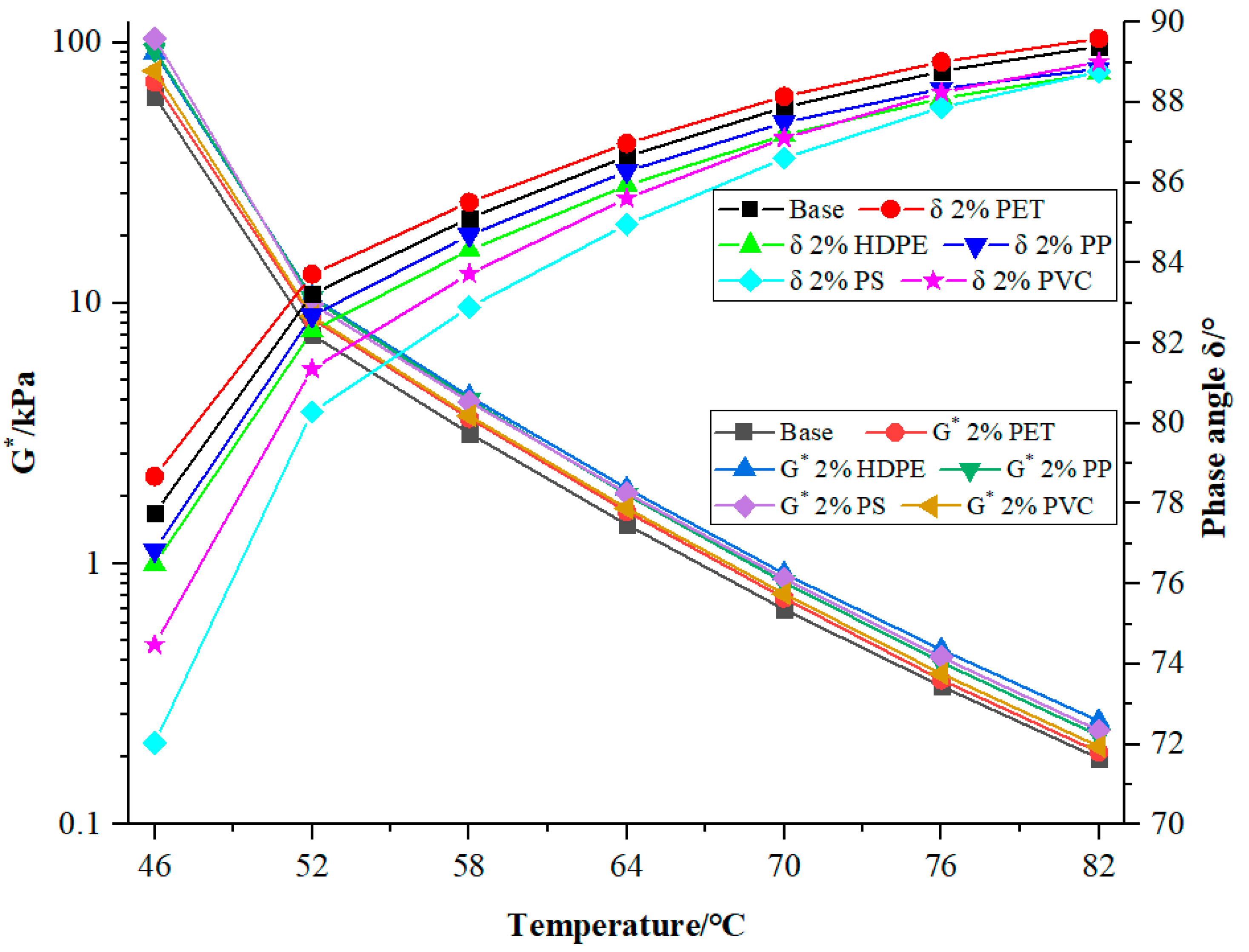 Materials 18 03827 g001