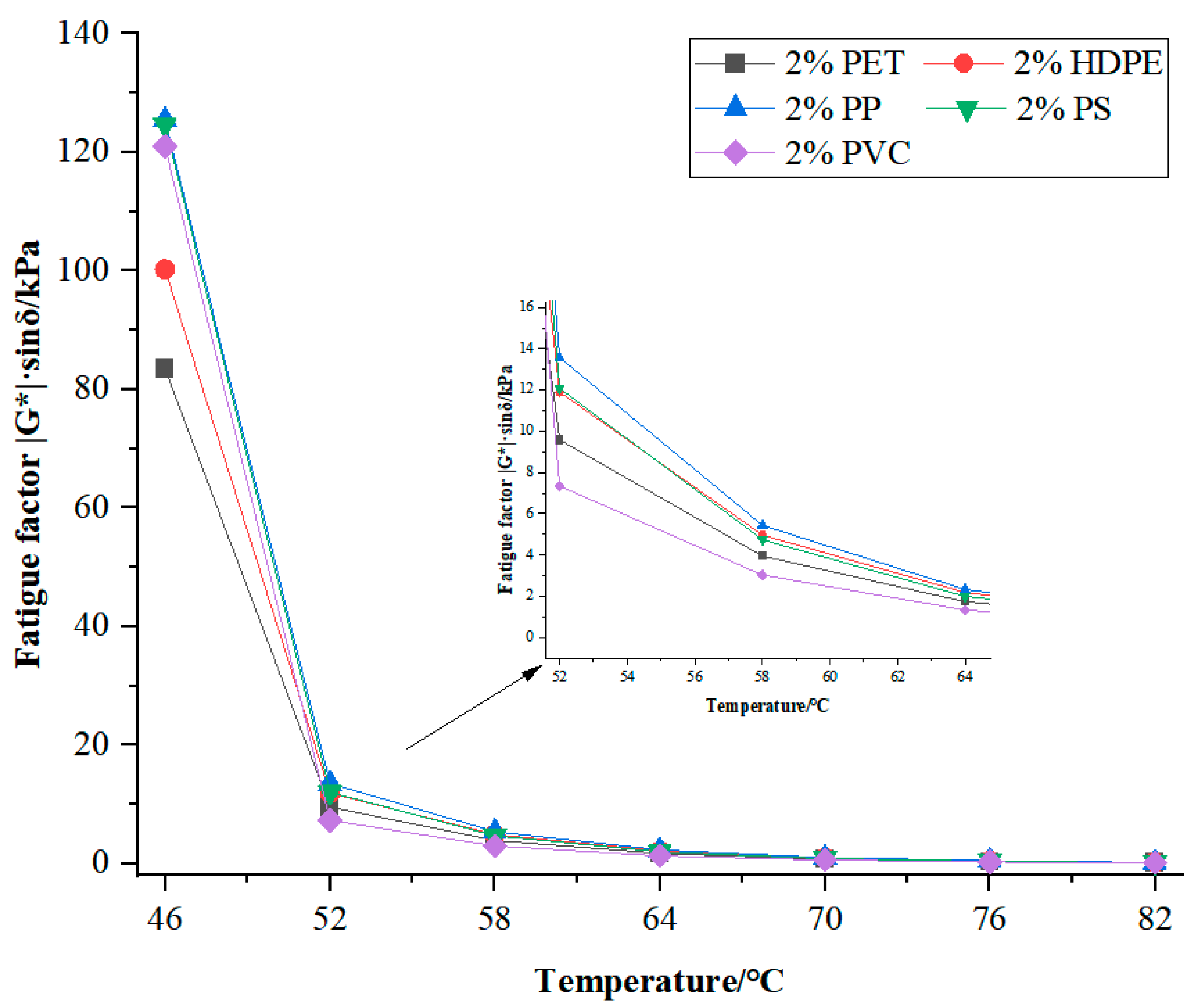 Materials 18 03827 g002