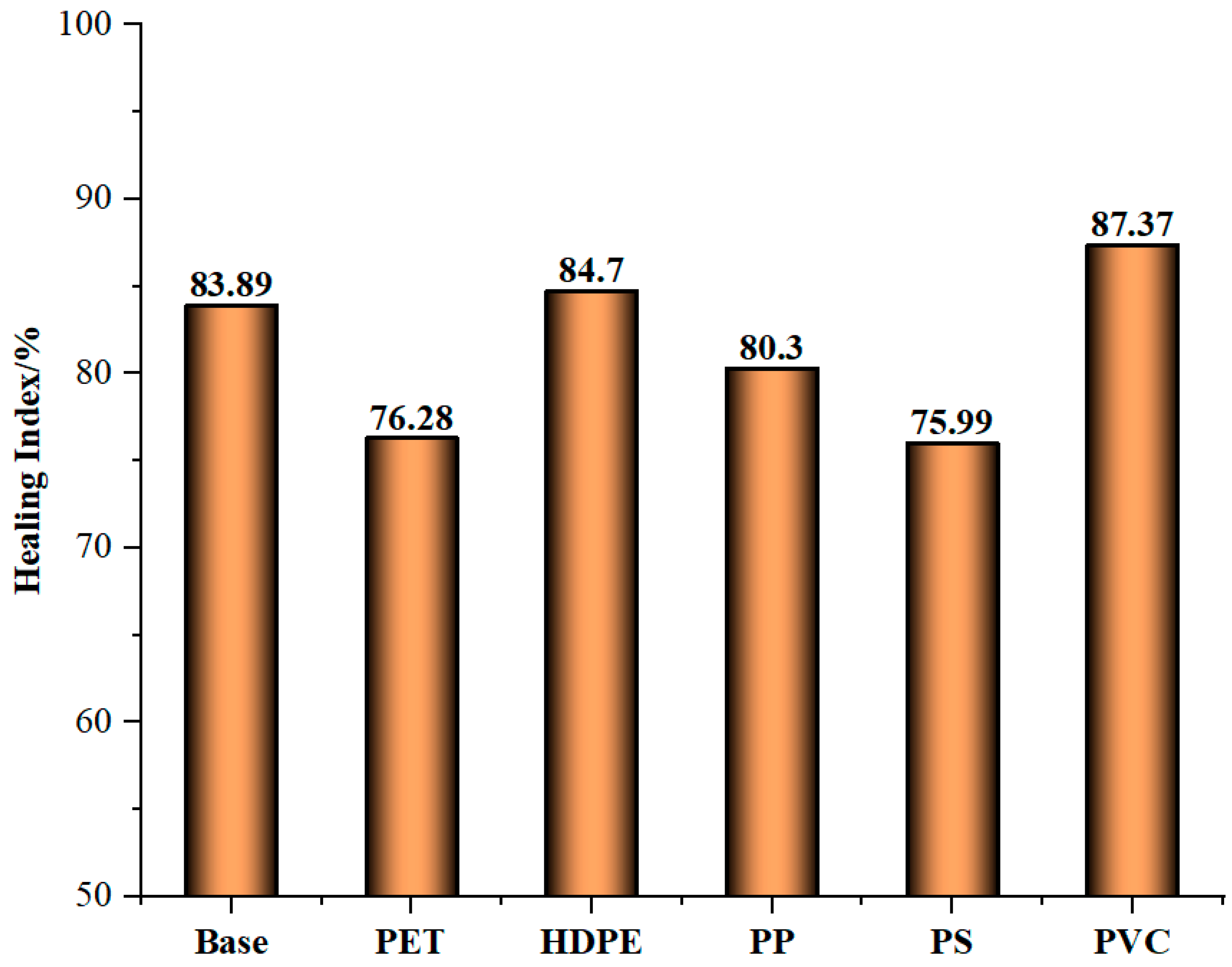 Materials 18 03827 g003