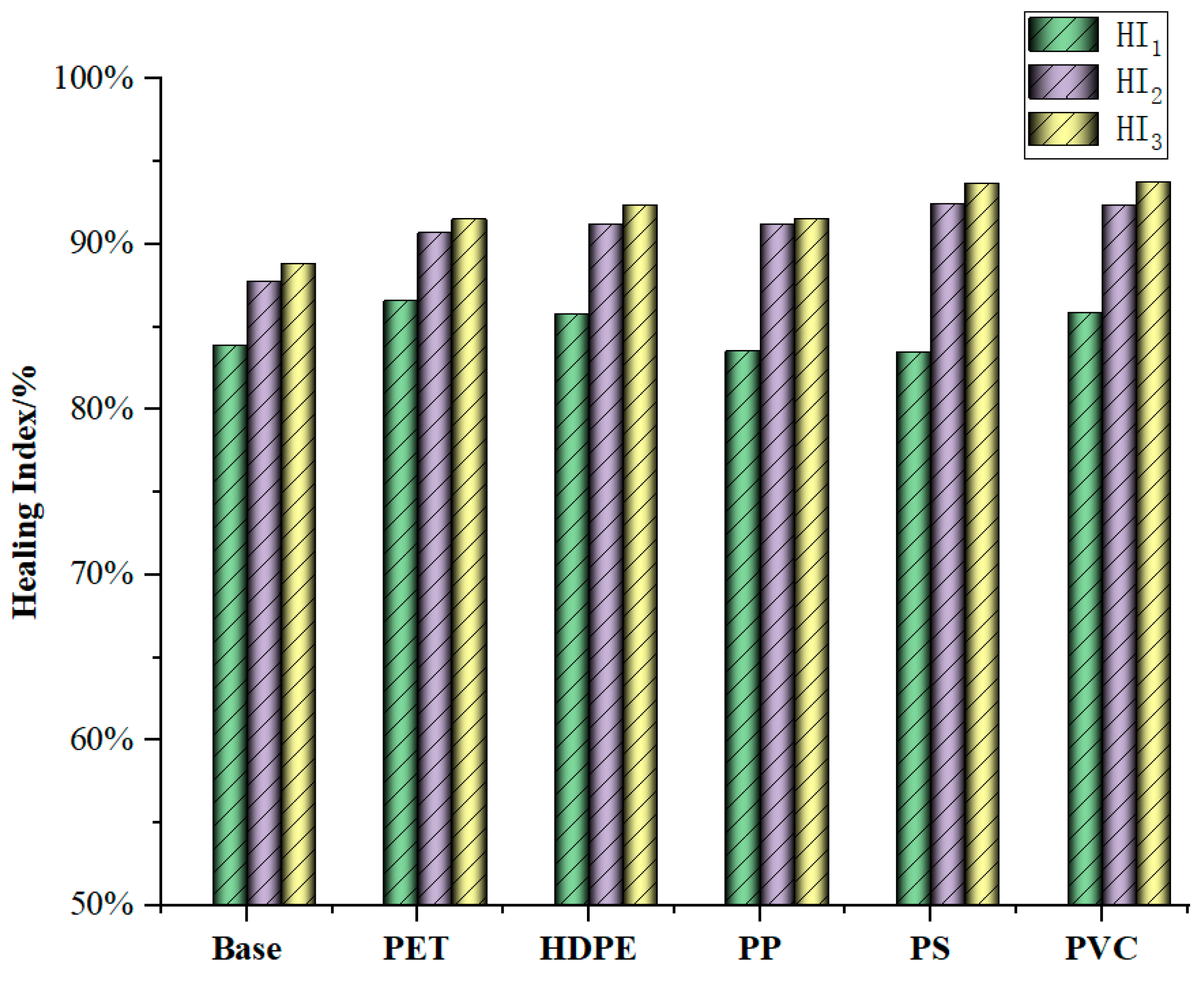 Materials 18 03827 g005