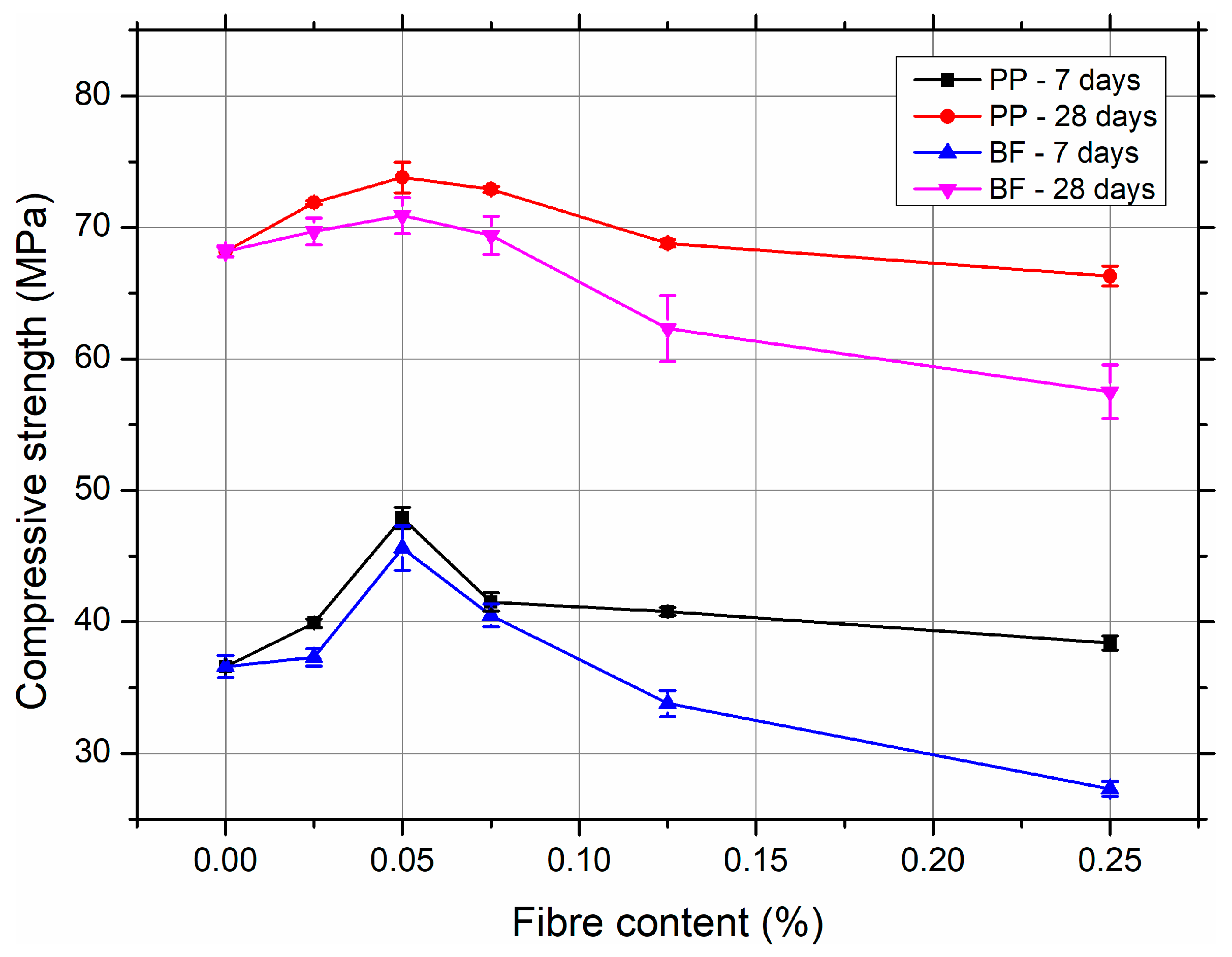 Materials 18 03833 g002