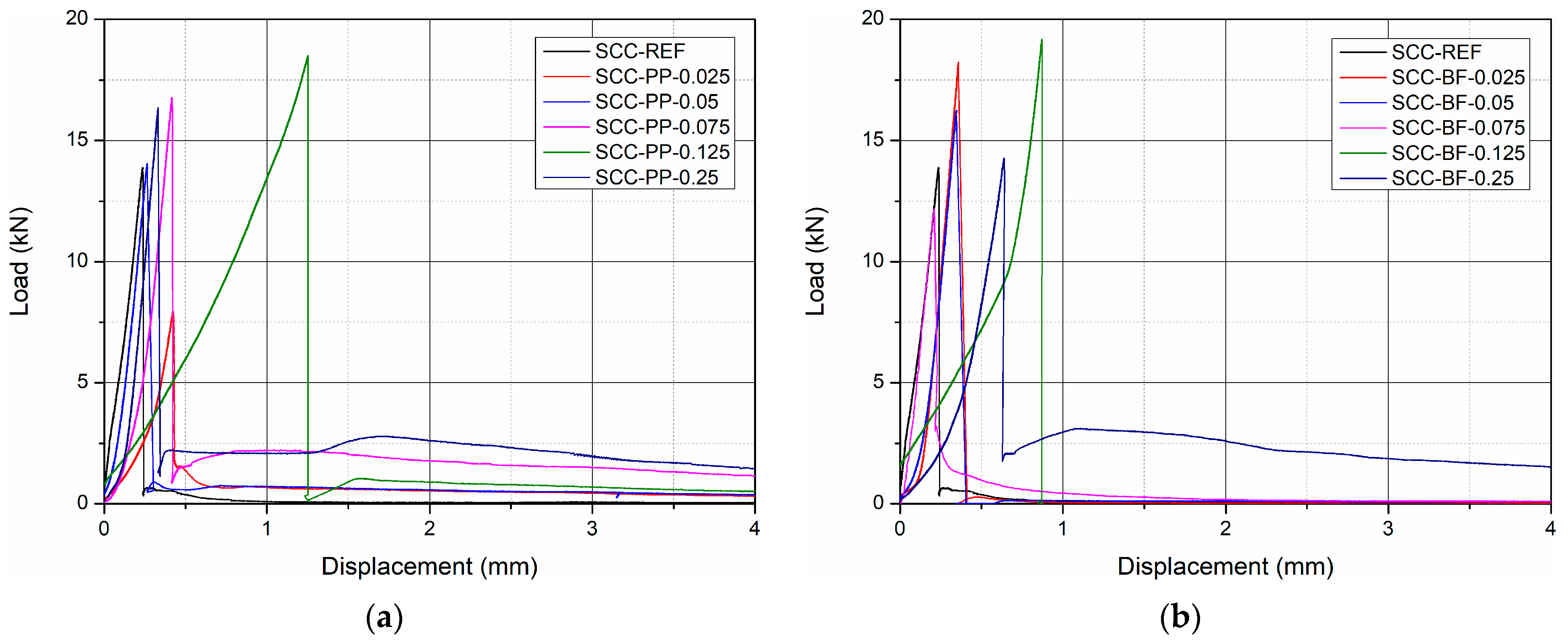 Materials 18 03833 g005